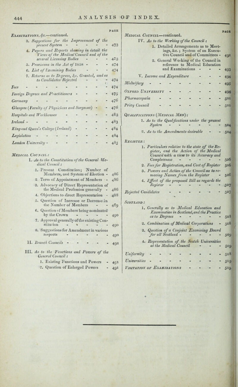 ANALYSIS OF INDEX. Examinations, 8pc.—continued. 3. Suggestions for the Improvement of the present System - - - - - 4. Papers and Reports showing in detail the Views of the Medical Council and of the several Licensing Bodies - o. Provisions in the Act of 1858 - 6. List of Examining Bodies - 7. Returns as to Degrees, fic. Granted, and as to Candidates Rejected - Fees - Foreign Degrees and Piaclitioners - Germany -------- Glasgow ( Faculty of Physicians and Surgeons') - PAGE Medical Council—continued. 473 473 474 474 IV. As to the Working of the Council: 1. Detailed Arrangements as to Meet- ings, &c. ; System of an Execu- tive Council and of Committees - 2. General Working of the Council in reference to Medical Education and Examinations - 474 474 V. Income and Expenditure Midwifery - 47 5 476 470 Oxford University Pharmacopoeia Privy Council PAGE 492 493 494 495 496 501 501 Hospitals and Workhouses - - - - - 4^3 Ireland -------- - 483 King and Queen s College [Ireland) - - - - 484 Legislation - - - - - - - - 484 London University ------- 485 Medical Council : I. As to the Constitution of the General Me- dical Council: 1. Present Constitution; Number of Members, and System of Election - 486 2. Term of Appointment of Members - 486 3. Advocacy of Direct Representation of the Medical Profession generally - 486 4. Objections to direct Representation - 488 5. Question of Increase or Decrease in the Number of Members - - 489 C. Question of Members being nominated by the Crown - 490 7. Approval generally of the existing Con- stitution ------ 490 8. Suggestions for Amendment in various respects - 490 II. Branch Councils - - - - - 491 III. Ax to the Functions and Powers of the General Council : 1. Existing Functions and Powers - 491 2. Question of Enlarged Powers - 491 Qualifications (Medical Men) : 1. As to the Qualifications under the present System ------ 504 2. As to the Amendments desirable - - 504 Register : 1. Particulars relative to the state of the Re- gister, and the Action of the Medical Council with a view to its Accuracy and Completeness ----- 506 2. Fees for Registration, and Cost of Register 506 3. Powers and Action of the Council as to re- moving Names from the Register - 506 4. Effect of the proposed Bill as regards the Register - - - - - *5° 7 Rejected Candidates ------ 507 Scotland : 1. Generally as to Medical Education and Examination in Scotland,and the Practice as to Degrees ----- 508 2. Combination of Medical Corporations - 508 3. Question of a Conjoint Examining Board for all Scotland ----- 509 4. Representation of the Scotch Universities at the Medical Council - - - 509 Uniformity - - - - - - - -518 Universities - - - - - - - - 519 Visitation of Examinations - - - - 519