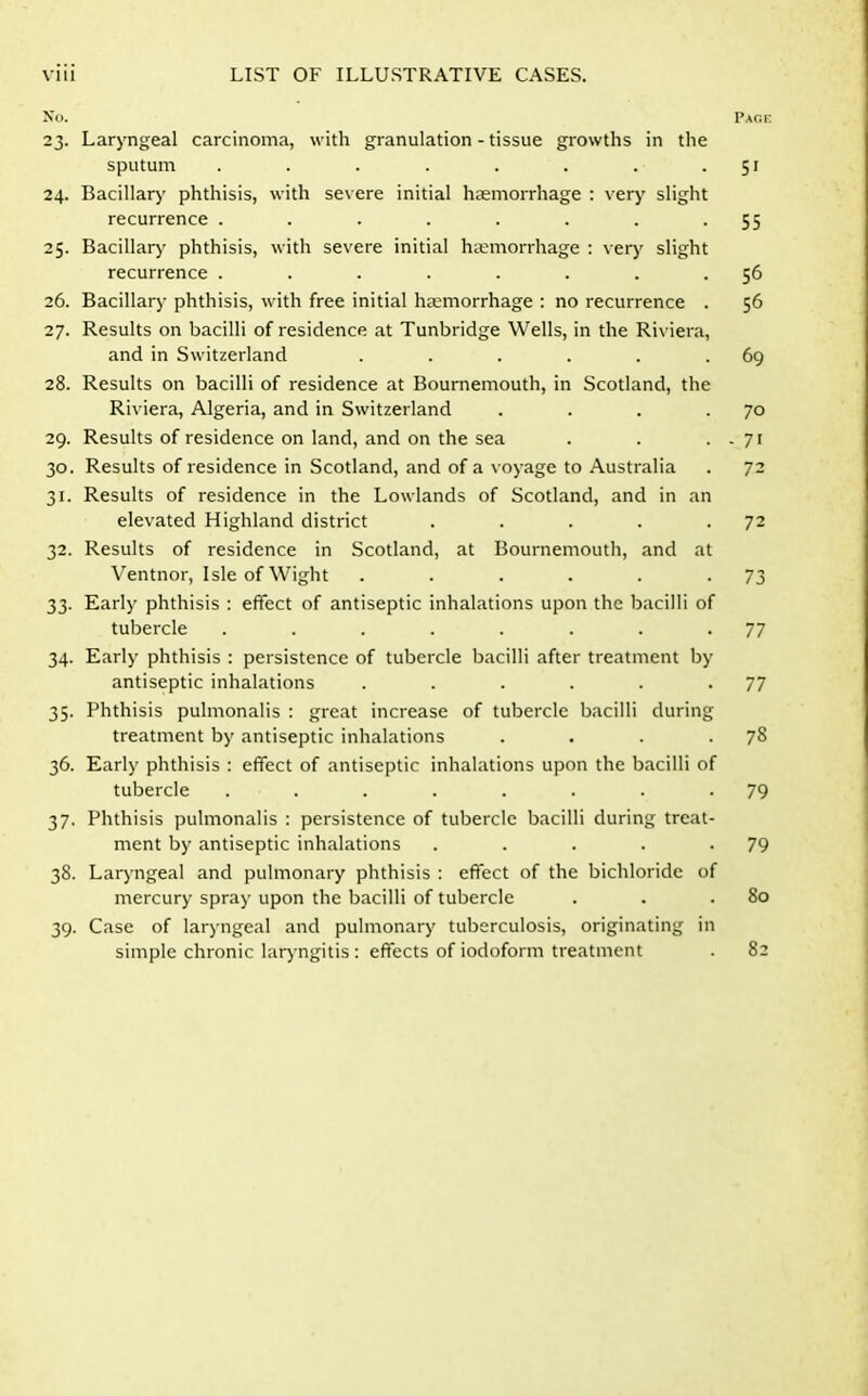 No. Page 23. Laryngeal carcinoma, with granulation - tissue growths in the sputum . . . . . . . . 51 24. Bacillary phthisis, with severe initial haemorrhage : very slight recurrence . . . . . . . -55 25. Bacillary phthisis, with severe initial haemorrhage : very slight recurrence ........ 56 26. Bacillary phthisis, with free initial haemorrhage : no recurrence . 56 27. Results on bacilli of residence at Tunbridge Wells, in the Riviera, and in Switzerland . . . . . .69 28. Results on bacilli of residence at Bournemouth, in Scotland, the Riviera, Algeria, and in Switzerland . . . 70 29. Results of residence on land, and on the sea . . . . 71 30. Results of residence in Scotland, and of a voyage to Australia . 72 31. Results of residence in the Lowlands of Scotland, and in an elevated Highland district . . . . .72 32. Results of residence in Scotland, at Bournemouth, and at Ventnor, Isle of Wight . . . . . -73 33. Early phthisis : effect of antiseptic inhalations upon the bacilli of tubercle ........ 77 34. Early phthisis : persistence of tubercle bacilli after treatment by antiseptic inhalations . . . . . *77 35. Phthisis pulmonalis : great increase of tubercle bacilli during treatment by antiseptic inhalations . . . -78 36. Early phthisis : effect of antiseptic inhalations upon the bacilli of tubercle ........ 79 37. Phthisis pulmonalis : persistence of tubercle bacilli during treat- ment by antiseptic inhalations . . . . -79 38. Laryngeal and pulmonary phthisis : effect of the bichloride of mercury spray upon the bacilli of tubercle . . .80 39. Case of laryngeal and pulmonary tuberculosis, originating in simple chronic laryngitis: effects of iodoform treatment . 82