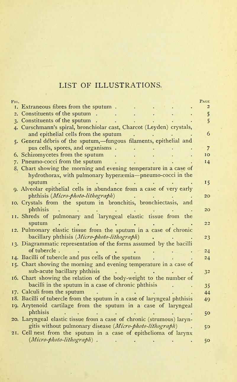Fig. 1. Extraneous fibres from the sputum ..... 2. Constituents of the sputum ...... 3. Constituents of the sputum ...... 4. Curschmann’s spiral, bronchiolar cast, Charcot (Leyden) crystals, and epithelial cells from the sputum .... 5. General debris of the sputum,—fungous filaments, epithelial and pus cells, spores, and organisms ..... 6. Schizomycetes from the sputum ..... 7. Pneumo-cocci from the sputum ..... 8. Chart showing the morning and evening temperature in a case of hydrothorax, with pulmonary hyperaemia—pneumo-cocci in the sputum ........ 9. Alveolar epithelial cells in abundance from a case of very early phthisis (Micro-photo-lithograpli) .... 10. Crystals from the sputum in bronchitis, bronchiectasis, and phthisis ........ 11. Shreds of pulmonary and laryngeal elastic tissue from the sputum ........ 12. Pulmonary elastic tissue from the sputum in a case of chronic bacillary phthisis (.Micro-photo-lithograpli) 13. Diagrammatic representation of the forms assumed by the bacilli of tubercle ........ 14. Bacilli of tubercle and pus cells of the sputum 15. Chart showing the morning and evening temperature in a case of sub-acute bacillary phthisis ..... 16. Chart showing the relation of the body-weight to the number of bacilli in the sputum in a case of chronic phthisis 17. Calculi from the sputum ...... 18. Bacilli of tubercle from the sputum in a case of laryngeal phthisis 19. Arytenoid cartilage from the sputum in a case of laryngeal phthisis ........ 20. Laryngeal elastic tissue from a case of chronic (strumous) laryn- gitis without pulmonary disease {Micro-photo•lithograph') 21. Cell nest from the sputum in a case of epithelioma of larynx {Micro-photo-lithograpli) ...... Page 2 5 5 6 7 10 14 15 20 20 22 23 24 24 32 35 44 49 50 5o 5°