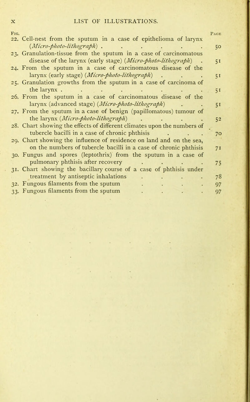 Fig. Page 22. Cell-nest from the sputum in a case of epithelioma of larynx (.Micro-photo-lithograph) ...... 50 23. Granulation-tissue from the sputum in a case of carcinomatous disease of the larynx (early stage) (Micro-photo-lithograph) . 51 24. From the sputum in a case of carcinomatous disease of the larynx (early stage) (.Micro-photo-lithograph) . . .51 25. Granulation growths from the sputum in a case of carcinoma of the larynx . . . . . . . .51 26. From the sputum in a case of carcinomatous disease of the larynx (advanced stage) (Micro-photo-lithograph) . . 51 27. From the sputum in a case of benign (papillomatous) tumour of the larynx {Micro-photo-lithograph) . . . .52 28. Chart showing the effects of different climates upon the numbers of tubercle bacilli in a case of chronic phthisis . 70 29. Chart showing the influence of residence on land and on the sea, on the numbers of tubercle bacilli in a case of chronic phthisis 71 30. Fungus and spores (leptothrix) from the sputum in a case of pulmonary phthisis after recovery . . . -75 31. Chart showing the bacillary course of a case of phthisis under treatment by antiseptic inhalations . . . .78 32. Fungous filaments from the sputum . . . -97 33. Fungous filaments from the sputum . . . -97
