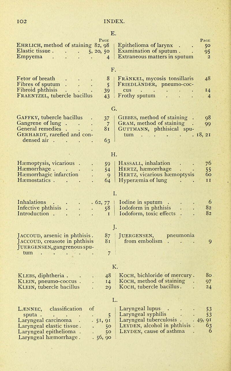 E. Page Ehrlich, method of staining 82, 98 Elastic tissue ... 5, 20, 50 Empyema .... 4 Epithelioma of larynx Examination of sputum . Extraneous matters in sputum F. Fetor of breath Fibres of sputum . Fibroid phthisis Fraentzel, tubercle bacillus 8 S 39 43 Frankel, mycosis tonsillaris Friedlander, pneumo-coc- cus Frothy sputum Gaffky, tubercle bacillus . 37 Gangrene of lung ... 7 General remedies . . . 81 Gerhardt, rarefied and con- densed air . . . . 63 G. Gibbes, method of staining Gram, method of staining Guttmann, phthisical spu turn .... Haemoptysis, vicarious . 59 Haemorrhage . 54 Haemorrhagic infarction 9 Haemostatics . . 64 H. Hassall, inhalation Hertz, haemorrhage Hertz, vicarious haemoptysis Hyperaemia of lung Inhalations . . . .6: Infective phthisis . Introduction .... I. :, 77 I Iodine in sputum . 58 | Iodoform in phthisis 1 I Iodoform, toxic effects . JACCOUD, arsenic in phthisis . J.ACCOUD, creasote in phthisis Juergensen,gangrenous spu- tum Klebs, diphtheria . Klein, pneumo-coccus . Klein, tubercle bacillus L^ennec, classification sputa .... Laryngeal carcinoma Laryngeal elastic tissue . Laryngeal epithelioma . Laryngeal haemorrhage . J- 87 1 Juergensen, pneumonia 81 from embolism . 7 I K. 48 Koch, bichloride of mercury . 14 Koch, method of staining 29 Koch, tubercle bacillus. L. Laryngeal lupus Laryngeal syphilis Laryngeal tuberculosis . Leyden, alcohol in phthisis . Leyden, cause of asthma of 5 • 5L 9i 50 50 . 56, 90 Page 50 95 48 14 4 98 99 18, 21 76 55 60 11 6 82 82 9 80 97 24 53 53 49, 9i 63 6