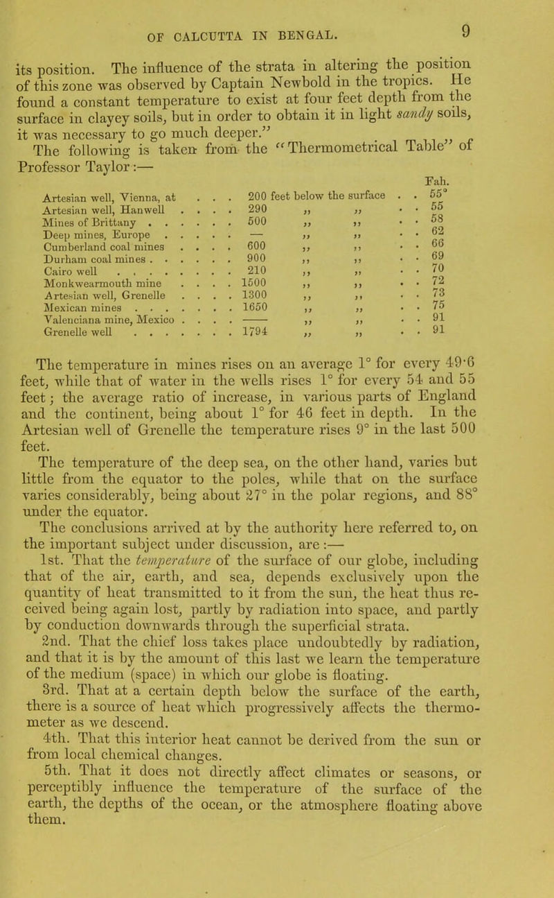 its position. The influence of the strata in altering the position of this zone was observed by Captain Newbold in the tropics. He found a constant temperature to exist at four feet deptli fiom the surface in clayey soils, but in order to obtain it in light sandy soils, it was necessary to go much deeper.” The following is taken from the “ Thermometrical Table ot Professor Taylor:— Artesian well, Vienna, at Artesian well, Han well Mines of Brittany . Deep mines, Europe Cumberland coal mines Durham coal mines . . Cairo well .... Monkwearmouth mine Artesian well, Grenelle Mexican mines . . . Valenciana mine, Mexico Grenelle well . . . 200 feet below the surface 290 )) yy 500 )> yy — 1} yy 600 yy 900 > 1 yy 210 y y yy 1500 i y yy 1300 yy y y 1650 y f yy yy yy 1794 yy yy Eah. . 55° . 55 . 58 . 62 . 66 . 69 . 70 . 72 . 73 . 75 . 91 . 91 The temperature in mines rises on an average 1° for every 49‘6 feet, while that of water in the wells rises 1° for every 54 and 55 feet; the average ratio of increase, in various parts of England and the continent, being about 1° for 46 feet in depth. In the Artesian well of Grenelle the temperature rises 9° in the last 500 feet. The temperature of the deep sea, on the other hand, varies but little from the equator to the poles, while that on the surface varies considerably, being about 27° in the polar regions, and 88° under the equator. The conclusions arrived at by the authority here referred to, on the important subject under discussion, are :— 1st. That the temperature of the surface of our globe, including that of the air, earth, and sea, depends exclusively upon the quantity of heat transmitted to it from the sun, the heat thus re- ceived being again lost, partly by radiation into space, and partly by conduction downwards through the superficial strata. 2nd. That the chief loss takes place undoubtedly by radiation, and that it is by the amount of this last we learn the temperature of the medium (space) in which our globe is floating. 3rd. That at a certain depth below the surface of the earth, there is a source of heat which progressively affects the thermo- meter as we descend. 4th. That this interior heat cannot be derived from the sun or from local chemical changes. 5th. That it does not directly affect climates or seasons, or perceptibly influence the temperature of the surface of the earth, the depths of the ocean, or the atmosphere floating above them.