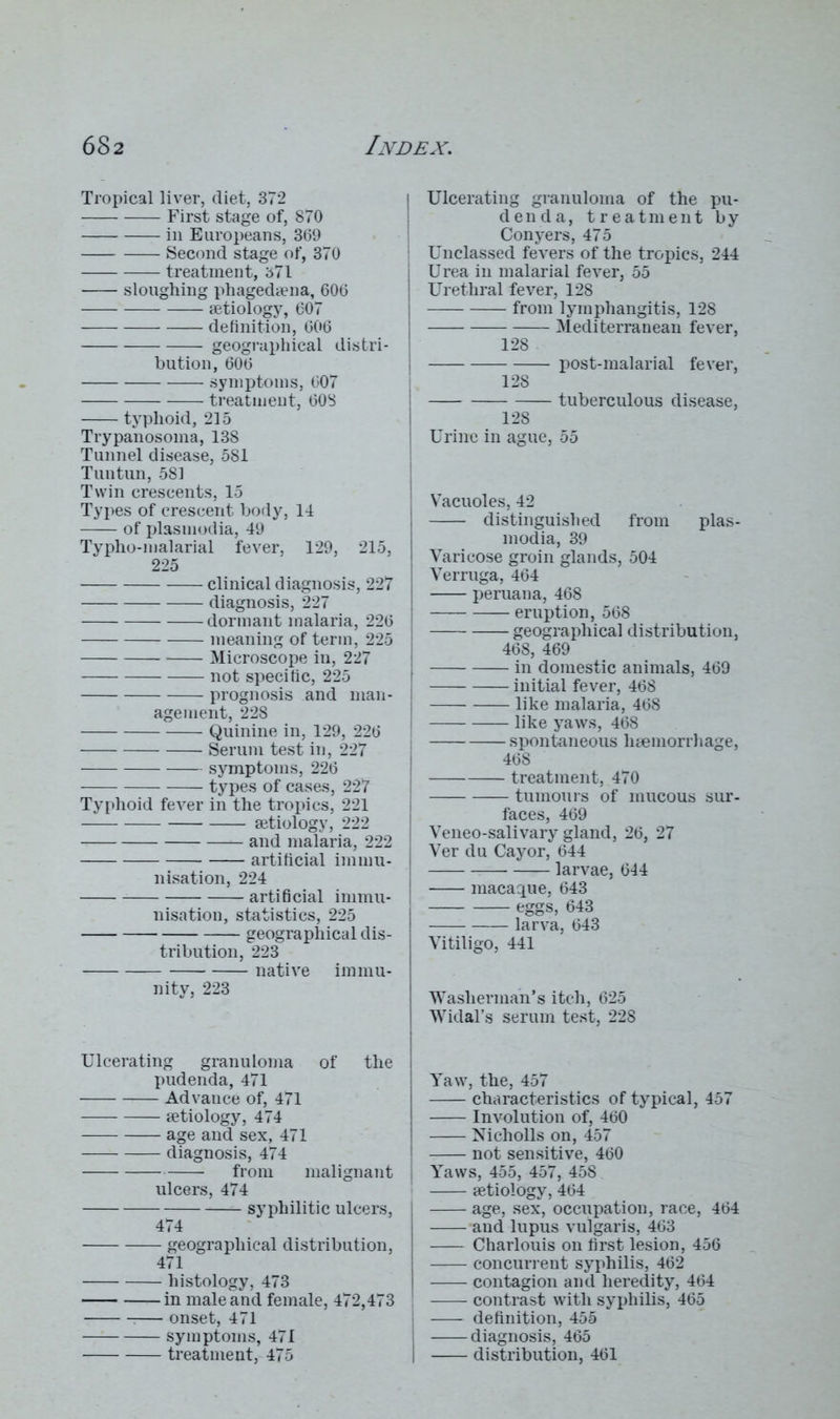 Tropical liver, diet, 372 First stage of, 870 in Euroi>eans, 369 Second stage of, 370 treatment, 371 sloughing phagedaena, 606 aetiology, 607 definition, 606 geographical distri- bution, 606 symptoms, 607 treatment, 60S typhoid, 215 Trypanosoma, 138 Tunnel disease, 581 Tuntun, 581 Twin crescents, 15 Types of crescent body, 14 of plasmodia, 49 Typho-malarial fever, 129, 215, 225 clinical diagnosis, 227 diagnosis, 227 dormant malaria, 226 meaning of term, 225 Microscope in, 227 not specific, 225 prognosis and man- agement, 228 Quinine in, 129, 226 Serum test in, 227 symptoms, 226 types of cases, 227 Typhoid fever in the tropics, 221 aetiology, 222 and malaria, 222 artificial immu- nisation, 224 artificial immu- nisation, statistics, 225 geographical dis- tribution, 223 native immu- nity, 223 Ulcerating granuloma of the pudenda, 471 Advance of, 471 aetiology, 474 age and sex, 471 diagnosis, 474 from malignant ulcers, 474 syphilitic ulcers, 474 geographical distribution, histology, 473 in male and female, 472,473 :— onset, 471 symptoms, 471 treatment, 475 Ulcerating granuloma of the pu- denda, treatment by Conyers, 475 Unclassed fevers of the tropics, 244 Urea in malarial fever, 55 Urethral fever, 128 —— from lymphangitis, 128 Mediterranean fever, 128 post-malarial fever, 128 tuberculous disease, 128 Urine in ague, 55 Vacuoles, 42 distinguished from plas- modia, 39 Varicose groin glands, 504 Verruga, 464 peruana, 468 eruption, 568 geographical distribution, 468, 469 in domestic animals, 469 initial fever, 468 like malaria, 468 like yaws, 468 spontaneous haemorrhage, 468 treatment, 470 tumours of mucous sur- faces, 469 Veneo-salivary gland, 26, 27 Ver du Cay or, 644 : larvae, 644 macaque, 643 eggs, 643 larva, 643 Vitiligo, 441 Washerman’s itch, 625 Widal's serum test, 228 Yaw, the, 457 characteristics of typical, 457 Involution of, 460 Nicholls on, 457 not sensitive, 460 Yaws, 455, 457, 458 aetiology, 464 age, sex, occupation, race, 464 and lupus vulgaris, 463 Charlouis on first lesion, 456 concurrent syphilis, 462 contagion and heredity, 464 contrast with syphilis, 465 definition, 455 diagnosis, 465 distribution, 461