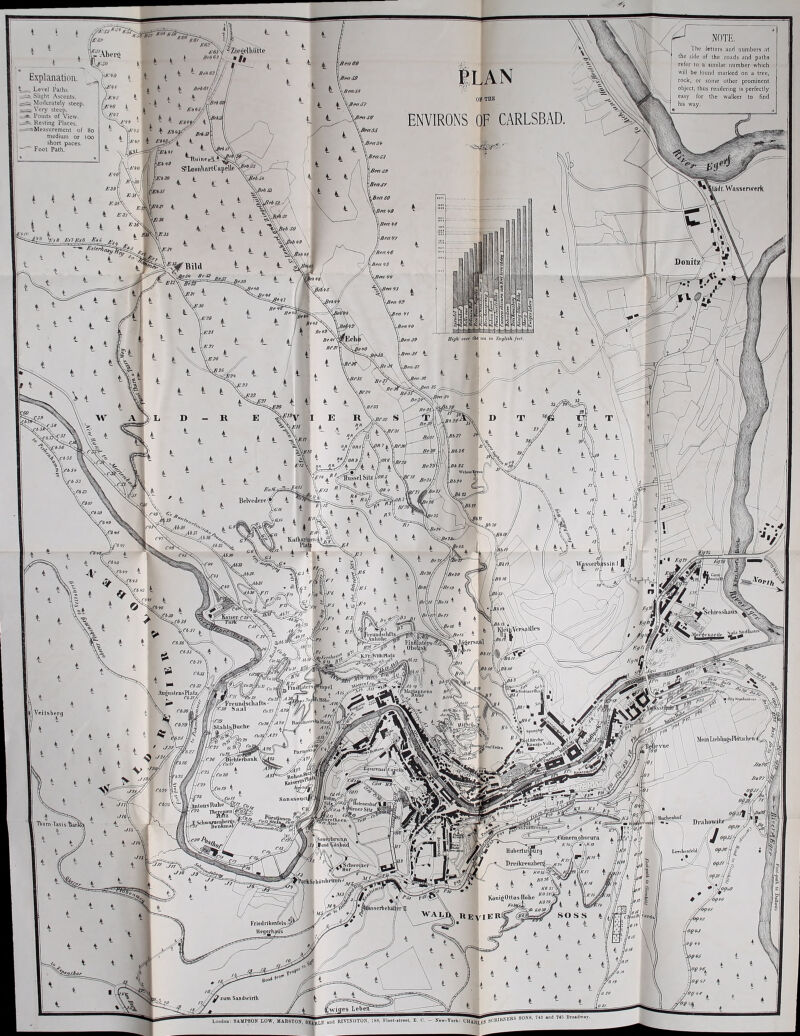 The letters and numbers at the side of the roads and paths refer to a similar number which will be found marked on a tree, rock, or some other prominent object, thus rendering is perfectly easy for the walker to find his way. ZiPQclhutto Be6fi-J \Bea90 lLAN Br6 62> Explanation. - Level Paths i. Slight Ascents, g Moderately steep. s Very steep, s. Points of View. - Resting Places. ^Measurement of So medium or too short paces. ~ Foot Path. Bed 6// Ben S3 lefts/ E60-S • ffctsrl \BeaS0 \BeaS3 S*Iooiihaf tCap elle iiadf.Wnsserwerk \BcaV7 *Bea off Donitz DeinZ BfJj\ | Ben JO L ,BbM- \B6 26 y\f6 SS Be?.9) .66 52 fussclSitz/f^^ Belvedere* 4 .6603 \6603 6i» '^Sehiessliatts 6j}\ 'V AW* .66 37 ;enzeilr l l'Hll'lM I Anliolir M 6632 AugustensPlalz/ ? 6631/6. ^Freiuiflschafts 7630 Saal r. 6630 ]620 /StahlsBuche Synag^ llKirchc \ , Mein Lieblingsl levue Paxu?*! l/* A Rais 'st7jr tlrhterbank in rrri/.ii1 '6(130 \Cu/S i ■Jtj/ Sanssoucij f<nl Helen enhol t Wiener Sifr AntousRuhe 1622 TherfH Buchenhof DivihovviL ltenkmal leraohsrura ' Huberiusmtrjj ^ r_ I)reikreuzb £ 1 < K026\&< t * * KonigOttos Hcihe 1(0 Lercbcnfold/ A* // isserbehaIrcrN Friedrikenfels Hegerhafis Ifn/Aor zum Sandwirfh Leben K.w-Y.rk= “UKS' ™ ^ London: SAMPSON LOW, MARSTON, SEarLE and RIVINGTON', 1S3, Fleot-street, E. C. )Ot-path to hallwilz