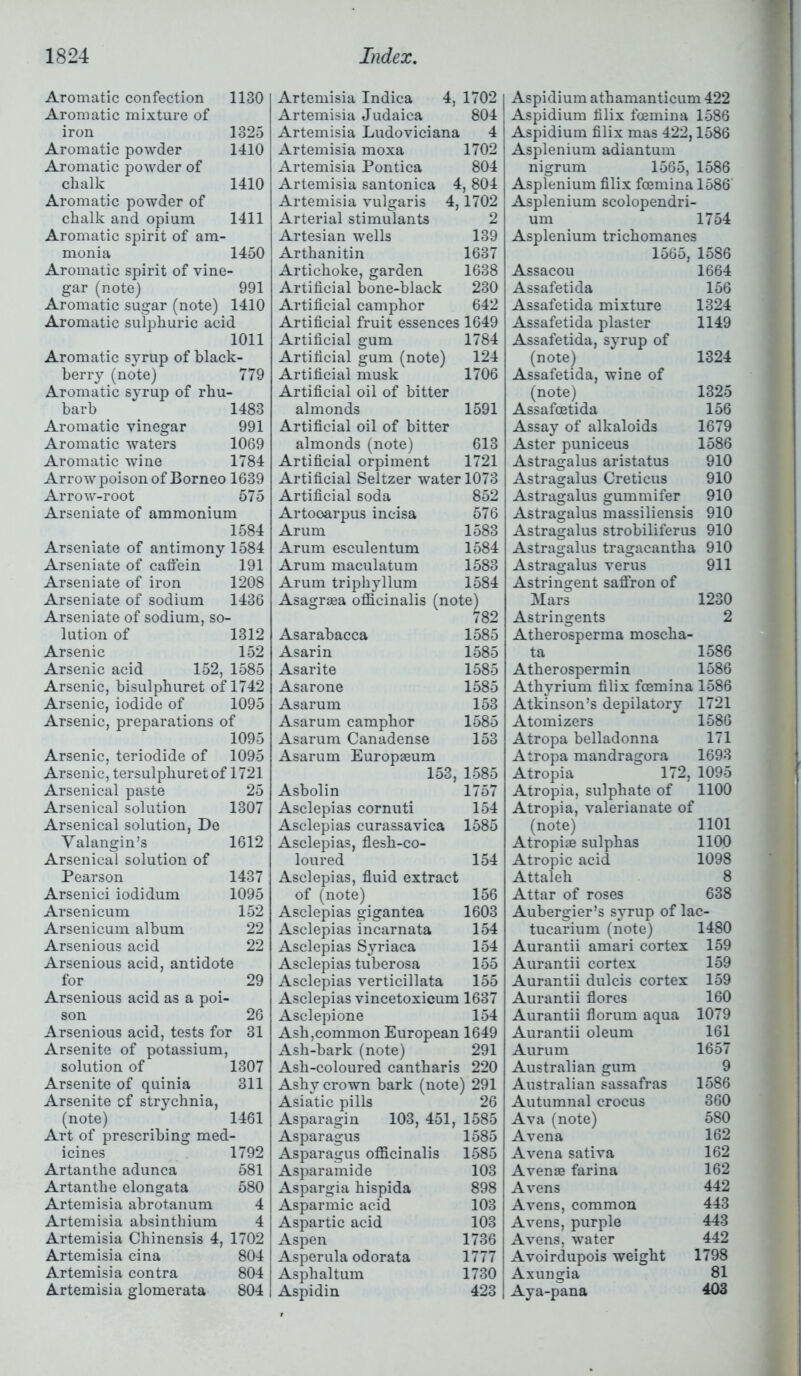 Aromatic confection 1130 Aromatic mixture of iron 1325 Aromatic powder 1410 Aromatic powder of chalk 1410 Aromatic powder of chalk and opium 1411 Aromatic spirit of am- monia 1450 Aromatic spirit of vine- gar (note) 991 Aromatic sugar (note) 1410 Aromatic sulphuric acid 1011 Aromatic syrup of black- berry (note) 779 Aromatic syrup of rhu- barb 1483 Aromatic vinegar 991 Aromatic waters 1069 Aromatic wine 1784 Arrow poison of Borneo 1639 Arrow-root 575 Arseniate of ammonium 1584 Arseniate of antimony 1584 Arseniate of caffein 191 Arseniate of iron 1208 Arseniate of sodium 1436 Arseniate of sodium, so- lution of 1312 Arsenic 152 Arsenic acid 152, 1585 Arsenic, bisulphuret of 1742 Arsenic, iodide of 1095 Arsenic, preparations of 1095 Arsenic, teriodide of 1095 Arsenic, tersulphuret of 1721 Arsenical paste 25 Arsenical solution 1307 Arsenical solution, De Yalangin’s 1612 Arsenical solution of Pearson 1437 Arsenici iodidum 1095 Arsenicum 152 Arsenicum album 22 Arsenious acid 22 Arsenious acid, antidote for 29 Arsenious acid as a poi- son 26 Arsenious acid, tests for 31 Arsenite of potassium, solution of 1307 Arsenite of quinia 311 Arsenite of strychnia, (note) 1461 Art of prescribing med- icines 1792 Artanthe adunca 581 Artantbe elongata 580 Artemisia abrot.anum 4 Artemisia absinthium 4 Artemisia Chinensis 4, 1702 Artemisia cina 804 Artemisia contra 804 Artemisia glomerata 804 Artemisia Indica 4, 1702 Artemisia Judaica 804 Artemisia Ludoviciana 4 Artemisia moxa 1702 Artemisia Pontica 804 Artemisia santonica 4, 804 Artemisia vulgaris 4,1702 Arterial stimulants 2 Artesian wells 139 Artbanitin 1637 Artichoke, garden 1638 Artificial bone-black 230 Artificial camphor 642 Artificial fruit essences 1649 Artificial gum 1784 Artificial gum (note) 124 Artificial musk 1706 Artificial oil of bitter almonds 1591 Artificial oil of bitter almonds (note) 613 Artificial orpiment 1721 Artificial Seltzer water 1073 Artificial soda 852 Artooarpus incisa 576 Arum 1583 Arum esculentum 1584 Arum maculatum 1583 Arum triphyllum 1584 Asagraea officinalis (note) 782 Asarabacca 1585 Asarin 1585 Asarite 1585 Asarone 1585 Asarum 153 Asarum camphor 1585 Asarum Canadense 153 Asarum Europaeum 153, 1585 Asbolin 1757 Asclepias cornuti 154 Asclepias curassavica 1585 Asclepias, flesh-co- loured 154 Asclepias, fluid extract of (note) 156 Asclepias gigantea 1603 Asclepias incarnata 154 Asclepias Syriaca 154 Asclepias tuberosa 155 Asclepias verticillata 155 Asclepias vincetoxicum 1637 Asclepione 154 Ash,common European 1649 Ash-bark (note) 291 Ash-coloured cantharis 220 Ashy crown bark (note) 291 Asiatic pills 26 Asparagin 103, 451, 1585 Asparagus 1585 Asparagus officinalis 1585 Asparamide 103 Aspargia hispida 898 Asparmic acid 103 Aspartic acid 103 Aspen 1736 Asperula odorata 1777 Asphaltum 1730 Aspidin 423 Aspidium athamanticum 422 Aspidium filix fcemina 1586 Aspidium filix mas 422,1586 Asplenium adiantum nigrum 1565, 1586 Asplenium filix fcemina 1586 Asplenium scolopendri- um 1754 Asplenium trichomanes 1565, 1586 Assacou 1664 Assafetida 156 Assafetida mixture 1324 Assafetida plaster 1149 Assafetida, syrup of (note) 1324 Assafetida, wine of (note) 1325 Assafoetida 156 Assay of alkaloids 1679 Aster puniceus 1586 Astragalus aristatus 910 Astragalus Creticus 910 Astragalus gummifer 910 Astragalus massiliensis 910 Astragalus strobiliferus 910 Astragalus tragacantha 910 Astragalus verus 911 Astringent saffron of Mars 1230 Astringents 2 Atherosperma moscha- ta 1586 Atherospermin 1586 Athyrium filix fcemina 1586 Atkinson’s depilatory 1721 Atomizers 1586 Atropa belladonna 171 Atropa mandragora 1693 Atropia 172, 1095 Atropia, sulphate of 1100 Atropia, valerianate of (note) 1101 Atropiae sulphas 1100 Atropic acid 1098 Attaleh 8 Attar of roses 638 Aubergier’s syrup of lac- tucarium (note) 1480 Aurantii amari cortex 159 Aurantii cortex 159 Aurantii dulcis cortex 159 Aurantii flores 160 Aurantii florum aqua 1079 Aurantii oleum 161 Aurum 1657 Australian gum 9 Australian sassafras 1586 Autumnal crocus 360 Ava (note) 580 Avena 162 Avena sativa 162 A venae farina 162 Avens 442 Avens, common 443 Avens, purple 443 Avens, water 442 Avoirdupois weight 1798 Axungia 81 Aya-pana 403