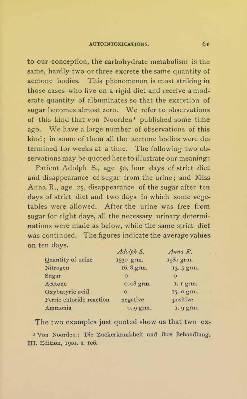 to our conception, the carbohydrate metabolism is the same, hardly two or three excrete the same quantity of acetone bodies. This phenomenon is most striking in those cases who live on a rigid diet and receive a mod- erate quantity of albuminates so that the excretion of sugar becomes almost zero. We refer to observations of this kind that von Noorden* published some time ago. We have a large number of observations of this kind; in some of them all the acetone bodies were de- termined for weeks at a time. The following two ob- servations may be quoted here to illustrate our meaning: Patient Adolph S., age 50, four days of strict diet and disappearance of sugar from the urine; and Miss Anna R., age 25, disappearance of the sugar after ten days of strict diet and two days in which some vege- tables were allowed. After the urine was free from sugar for eight days, all the necessary urinary determi- nations were made as below, while the same strict diet was continued. The figures indicate the average values on ten days. Quantity of urine Nitrogen Sugar Acetone Oxybutyric acid Ferric chloride reaction Ammonia Adolph S. 1530 grm. 16. 8 grm. o o. 08 grm. o. negative o. 9 grm. Anna R. 1980 grm. 13. 5 grm. o I. I grm. 15. o grm. positive I. 9 grm. The two examples just quoted show us that two ex- 1 Von Noorden : Die Zuckerk.rank.heit und ihre Behandlung. III. Edition, 1901. s. 106.