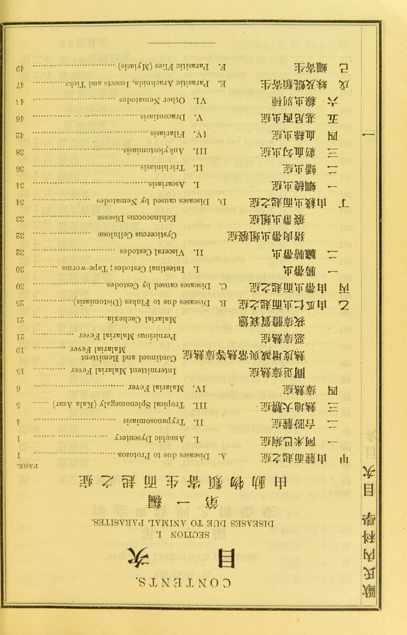 (5T- 村挑!‘化)说:w。!1!彿wj 巧巧W g Lf 巧。!兀。1，spasui ‘叩!…pnJV叩!化inj .开 巧揖颤锁资輔货 <T- s 叩。，imi3NJW0 ’lA 魁化巧鱗 V 9J> SIsrilUOD'B.IQ 'A 巧市扭窗驚巧 巧 ； s!s、，!.，nM .A】 恶市数耶固 gg STSl!UUO^SO[iC>|UY •IIJ ’撰市松耶锁H 9C s!sB!叩p!j工.n 巧巧擲 ： fg sTsi?T.nK>sy •! 型巧鬻咖i 一 sapo)Tuaa^ iCq pdsnc；) S3SiK)Si(j *q 興是帮幽市赞巧X 说 aseasTQ snoDOOOUupg 舉前巧紐難 说 K扣阿脚抑。]3。! 口化> 帶雞挪巧骗凶縣 Z2 sapw的3阳的s!A .11 巧敲®擲（： 0S suu〇A\-3cIni ；sapo口巧。叩S刮UJ .j 巧端鄉尸 0S sap〇isa〇 fq passnuo sasnasiQ •〇 帶名弹幽市鑑巧结 巧 (S!沈!rao巧山S巧nw〇,3nps3S的S!口巧巧名弹迎巧3带巧 2 b!s哪)呀1叩叩K 挪蒼魯飄霉巧 17, t叩叩JS sno【：)!Hj3(i 擧雜羣證 M ‘13A诘)\E!黑這panu!叫。0巧錢蔚舊僞热馈戲掛賓猎 巧 J3AW巧BK ,口3,1【邮311 型鶴曇巧翩 9 ]3AM P!巧cn .AI • 巧鶴義面 e ……（扣zy巧如‘印’舶《1〇刖1骑1的!【1〇.1工.III -舉淵斗恥僞吉 T- s!sE!rao柳ml乂JX .JI 巧穀卻每： [ 日3S句。!qfpuiy .1 舉峨口米M — [ BOZ〇l〇JJO)WpS3SB；MJ!a.Y 巧？弹卽發巧山 巧 OVJ I 或：？辣觀巧戴錢妳晦巧 S 無 •saxisvHYj avisiNv OX 3Da S3sv:^isia •I Noixoas X- 自 ‘S X M H X N 0 0 旧 i 嫂 !M 觸