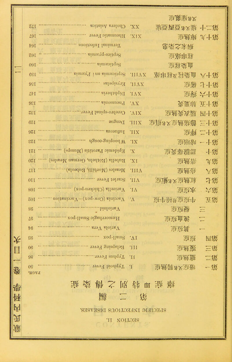 ZLl 它•)!）巧sy tu叫0化;） 191 巧 f^l Ruoiioajnj l^inauDj^ 兵9了 tnuiaiAcI-o〇[^cl〇(^< 09X wni本。!1恥3 GS[ 1。•口! u« 巧!ma3D!i(T〇s 99T ST：阿I!s乂j过 in vuainijdia 9Cl cmomiKRij 2<>X .I9A3过 pu!ds-0j勺3‘T；)；3 脂 I 91 巧 USQ dZl i3zuonyui 沉[ ySnoD-Sui-Cloott从 T2I (sdiiinjs)扫巧巧〇.巧3 o!map!da; 0乙 r (sdisraK in?oua日叫巧19社）qpqn过 m (1:1〇3叩过'!u!q.i〇n) 8叫8的1义 on J3A3过 9刊.mag 801 ： (xotl-…>1。川3) tiU3W.'nA 抓I … uo!iB口!OOU火——(xorf-化〇3) tJ!uT；)〇BA 8G ^..P!〇l〇!.wA 之6 xod-tp!wg 01•另它t【jao阳泌归 的 Tua乂 Rt〇!jB人 sc xod-iiTJiug 00 JOA0店 Saisdni呵 98 JOAoj smidXx 05 遲J P!〇yd'fj, •过曰VJ 现赠辦珠K •XX 驳巧扭西瓣+二然 XIX 舉僞游Y-f紙 带飛名渾踩 巧齋南辣 班裂蒂¥ •mAx 齋串辯孩致萊¥ V+然 11 AX 巧毁斗+紙 •I AX 帶替 ¥+駕 •AX 讀誰咖巧小涛 •AIX 巧縣聲沒:瓢岡4-戴 •IIIX 巧聲巧縣縣媽然 •IIX ：!-+煞 •IX 舉細测 户+然 舉藏蠢鄭忍II +然 'xr ‘恶縣證 然 •IIIA 型辖齊 V翁 MIA 舉遽琢X齊链巧 斗翁 •I八 舉齊准 V然 •A 辨击诞#巧强古 在翁 舉醫薇 H ’興齊耶泌 二 帶强皆 — •AI 巧强 励然 Mil 帶稱聲 H谋 •II 进耀驟 三翁 •I 进轉削巧X巧敏 或赛播名fif(詢[陌舉襄(‘ S 三姨 ’S3TSV订别a snoiJ。正tLsri owio过JS •JI MOIXO 过 S ，矣却uiGii;蠢M y苗鄉