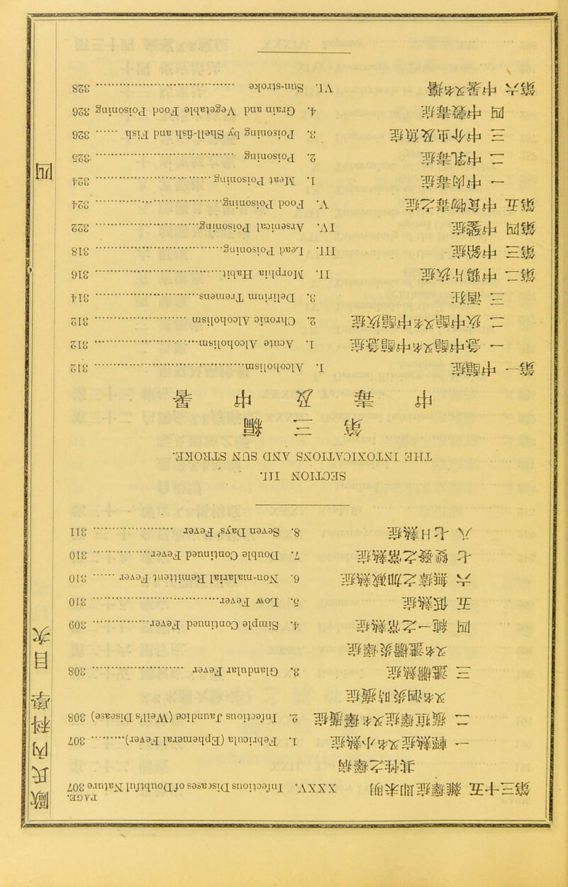 励 、也 目 蠢 姓 SZ2 **■ 鬻家2?覆出V煞 93S 另口!uos[oj poo过 9iq它另a乂 puc 口!c.i〇 •長 與奪權击面 9说… 1…1阿过puB U巧-U巧S句另叩1〇3!〇<1 乂 舉啜毯带4P乐H 巧S-… Su!u〇s!〇d 石 巧禁墙击二 朽S… 巧奪哟击一 巧S ... 舉若擧颂驾库亞紙 扣8… 恶霜击瞄涛 818 ■ 與踞击H諾 9TS ■■■ }RT!H TJ!'ldioj\r -11 舉绍y難库二煞 fl2 **' 巧風• H Z12 '** 舉绍颤乐家公誠击冷二 抓• ••• 濟'畏韻冲球苦雖击霉一 SIS * 型颤库--鑛 暑出巧 襄 出 s 吉 翁 ‘江：>10社王召 JiMS CLSIV SXOLLVOIXOXXI。111王 • UTI JS[〇I工03S I1S ■ 單縣H年V 01C *** 帮轉嶺著證顯夺 01。... …JO‘。J )U巧3!山3过 p3Ut?lEtU-U0乂 .9 與猎鋪雌吝蔚鄉V： 01'。‘ ... 舉耀掛里 GOb•.… 进蹈泌名一鹏脚 进静讓娜駭穿K 80S .... 过 <1叫〇[)1巧10 -g 进絳離繫H 型豁如讀哪穿公 808 (3洗3S!asa!aA\)的!puncrsnopwjui ‘石軍i蟹壺.东K舉蠢或骚二 iOC 批A3过护巧肚巧d证)叩1。!叫3J .1 型!嘴小琢X舉轉-蝴一 错蠢名制祗 之 0S 3.1口口_^ inj 巧 n〇aj〇 sa 洗巧!a SUO! 口'AX XX ’江目V«I 恤宰邮驳蠢辦亞+吉然