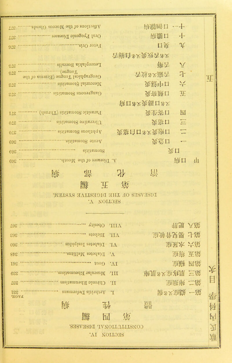 US LLZ 91S 名JLS SiS U2 OiS OIC 69S 69S 698 蜡鄭哪-i] '—小 雖瓢口 小 口窜 % 这證曰穿X讓矣《這珠X , 踩這 V 0ip JO tuu3z〇3) anSaojj 1的巧(1它.13〇巧 道踐扔f離挂 不 _ 聲歡击口 -V 奔邊錢口 见’ 错口琢X聲额U琢K 川su巧王)8。巧口山0巧0!);SC‘UJJ 讓弔兹口 卸 聲錄口 H 讀簿目口琢X讓鸟i; 口 二 杂摆口 — 巧 5!)!)口烟〇巧 .i(|ao_f\[ 0巧} JO sasTsasiQ； .Y 讓口 雖口 由 m 姬 s 亞 翁 城 •ri[江脱玉S江人I工S江日la过H工过〇閒SV股Id •A X0I1D3S 王98 •IIIA 拙端Y/煞 £98 •11八 舉铺#巧韶斗涛 09C •IA 舉游冰^纸 巧S •A 巧截巧驚 m •AI 舉錢風然 6挑 •III 驳舉敎1化H號 2.S8 •II 晋雖骗二鶏 Tse 巧日VJ •I 擲穿诉轉缕一縣 m 瑞 s 耐筋 ’s过svasia iwsioi工.1 工iJLSKO〕 •A I Koixoas 點 乂 呂 蠢 I档 jM ;耀