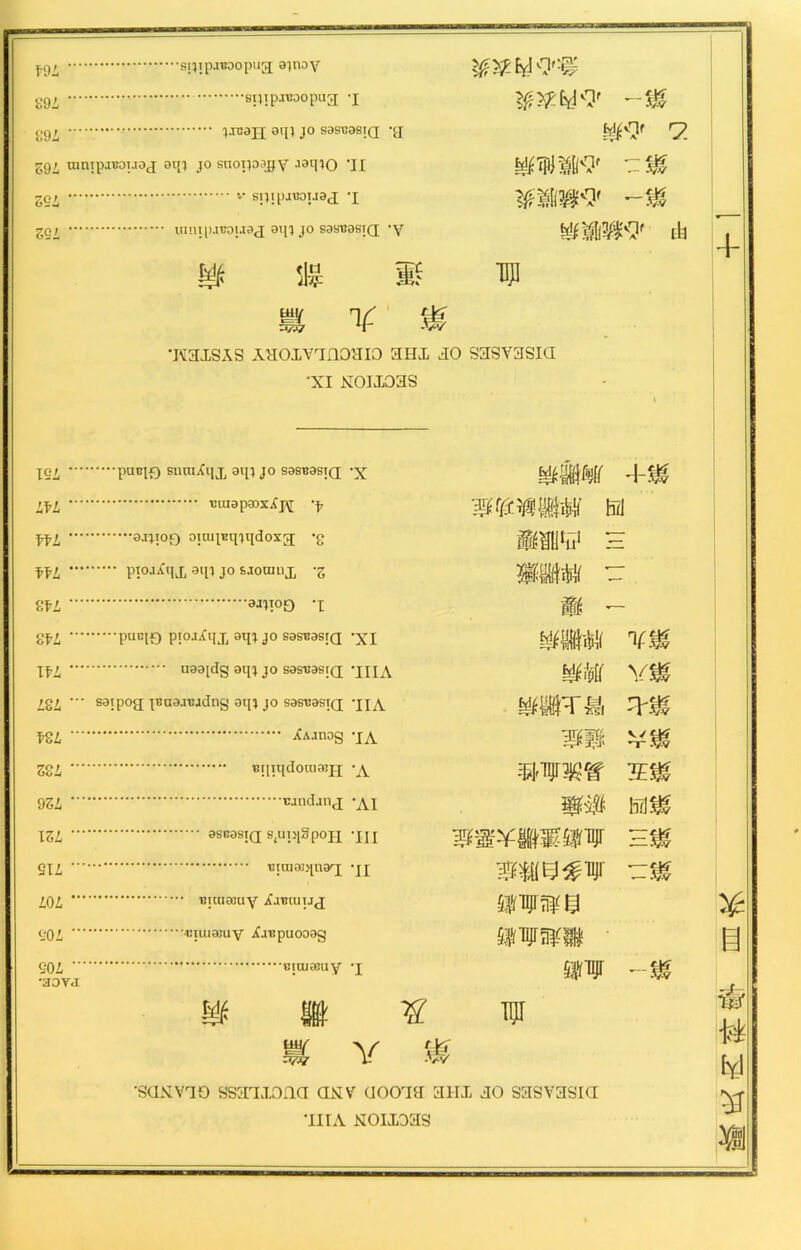 巧三 silipjBDopua ainoy 絮沒 W'']'撰 89i 叩! p.TO3〇pua .1 緣緣 M 呀一然 ildL wc巧I 巧U〇 sas的s归.a 蜡呼。- 狐 rampjTOuW w【,p sno!，。巧V .iaq，〇 ]i 络耶离阳f 二涛 Z9L V SHluBoyw ’I 聲割(戰呀-鴻 Zqi imi!l).ira!.ia<I 3,iu〇 腳帖s!a .V 雖资脾索勺'山 魏 姬 靈 顶 鬻 V'驚 . •：^江工8玉8又过0工节3110过10过13工JO S3SV3Sia •XI NOLLO过S • I9i puB阳 sumAi工巧u〇 sas的s!ci .X 曾^撫嘶 4簿 in cuiapaox^Cpi If •驻粹網娜拙励 巧王 a.n!o〇 0!叫巧巧dox狂.g 靡卻巧 H ffl p!ojA1 王巧u〇 Motm。言 演]!離地（二 巧i 3JH〇日.1 鹽一 2fL P刖仿p!OJ却工巧IJO S3SB3S[a .XI 络離抽（翁 Ifl uaaidg 巧u〇 sasB3s!ci .inA 络祕 V翁 iSi …sa!p〇a。口WTu加s 巧1 JO s3ST3as!a .IIA 络離子寫不薦 f2L XA.inog -JA. 巧霸 V 薦 ZSi *!ntld〇【uw旺.A 勒W架替巧翁 微 wndjiij -Al 舉玄皆師簿 IZL 3S的s!a s‘up邮〇n .in 舉證^^離嚴锁¥ su 。!邮哪13^ .U 喪渐1曰旁耶二涛 LOL B!uia!UY ifjw叩j 锁耶邱目 t--〇i .t!!iuajuy jfjBpuo。巧 翊巧T弹瓣 eOi Bitueeuy -j 锁W —鶏 *30V<I m Y 垢 scLSLvio ss过Tioaa CLSLV aocng 过ILL JO sasvasia •mA NOLL：)过s 聲目蠢秘M3鄉