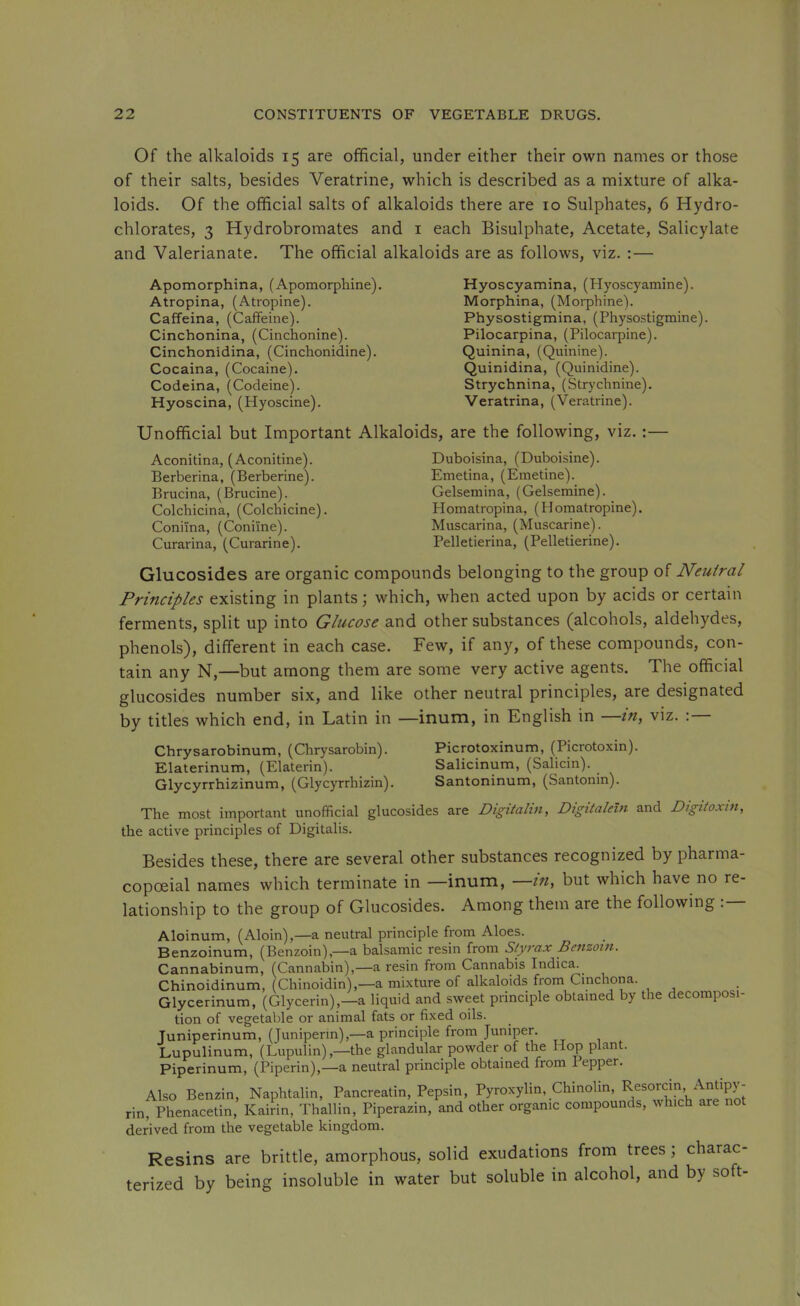 Of the alkaloids 15 are official, under either their own names or those of their salts, besides Veratrine, which is described as a mixture of alka- loids. Of the official salts of alkaloids there are 10 Sulphates, 6 Hydro- chlorates, 3 Hydrobromates and i each Bisulphate, Acetate, Salicylate and Valerianate. The official alkaloids are as follows, viz. :— Apomorphina, (Apomorphine). Atropina, (Atropine). Caffeina, (Caffeine). Cinchonina, (Cinchonine). Cinchonidina, (Cinchonidine). Cocaina, (Cocaine). Codeina, (Codeine). Hyoscina, (Hyoscine). Hyoscyamina, (Hyoscyamine). Morphina, (Morphine). Physostigmina, (Physostigmine). Pilocarpina, (Pilocarpine). Quinina, (Quinine). Quinidina, (Quinidine). Strychnina, (Strychnine). Veratrina, (Veratrine). Unofficial but Important Alkaloids, are the following, viz. :— Aconitina, (Aconitine). Berberina, (Berberine). Brucina, (Brucine). Colchicina, (Colchicine). Coniina, (Coniine). Curarina, (Curarine). Duboisina, (Duboisine). Emetina, (Emetine). Gelsemina, (Gelsemine). Homatropina, (Homatropine). Muscarina, (Muscarine). Pelletierina, (Pelletierine). Glucosides are organic compounds belonging to the group of Neutral Principles existing in plants; which, when acted upon by acids or certain ferments, split up into Glucose and other substances (alcohols, aldehydes, phenols), different in each case. Few, if any, of these compounds, con- tain any N,—but among them are some very active agents. The official glucosides number six, and like other neutral principles, are designated by titles which end, in Latin in —inum, in English in —in, viz. Chrysarobinum, (Chrysarobin). Picrotoxinum, (Picrotoxin). Elaterinum, (Eiaterin). Salicinum, (Salicin). Glycyrrhizinum, (Glycyrrhizin). Santoninum, (Santonin). The most important unofficial glucosides are Digitalin, Digitaleln and Digitoxtn, the active principles of Digitalis. Besides these, there are several other substances recognized by pharma- copoeia! names which terminate in —inum, in, but which have no re- lationship to the group of Glucosides. Among them are the following . Aloinum, (Aloin),—a neutral principle from Aloes. Benzoinum, (Benzoin),—a balsamic resin from Styrax Benzoin. Cannabinum, (Cannabin),—a resin from Cannabis Indica.^ Chinoidinum, (Chinoidin),—a mixture of alkaloids from Cinchona. Glycerinum, (Glycerin),—a liquid and sweet principle obtained by the decomposi- tion of vegetable or animal fats or fixed oils. Juniperinum, (Juniperin),—a principle from Juniper. Lupulinum, (Lupulin)the glandular powder of the Hop plant. Piperinum, (Piperin),—a neutral principle obtained from 1 epper. Also Benzin, Naphtalin, Pancreatin, Pepsin, Pyroxylin, Chinolin, Resorcin, Antipy- rin, Phenacetin, Kairin, Thallin, Piperazin, and other organic compounds, which are not derived from the vegetable kingdom. Resins are brittle, amorphous, solid exudations from trees; charac- terized by being insoluble in water but soluble in alcohol, and by soft-