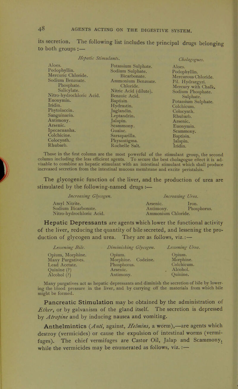 its secretion. The following list includes the principal drugs belonging to both groups :— Hepatic Stimulants. Cholagogues. Aloes. Podophyllin. Mercuric Chloride. Sodium Benzoate. Phosphate. Salicylate. Nitro-hydrochloric Acid. Euonymin. Iridin. Phytolaccin. Sanguinarin. Antimony. Arsenic. Ipecacuanha. Colchicine. Colocynth. Rhubarb. Potassium Sulphate. Sodium Sulphate. Bicarbonate. Ammonium Benzoate. Chloride. Nitric Acid (dilute). Benzoic Acid. Baptism Hydrastin. Juglandin. Leptandrin. Jalapin. Scammony. Guaiac. Sarsaparilla. Physostigma. Rochelle Salt. Aloes. Podophyllin. Mercurous Chloride. Pil. Hydrargyri. Mercury with Chalk. Sodium Phosphate. Sulphate. Potassium Sulphate. Colchicum. Colocynth. Rhubarb. Arsenic. Euonymin. Scammony. Baptisin. Jalapin. Iridin. Those in the first column are the most powerful of the stimulant group, the second column including the less efficient agents. To secure the best cholagogue effect it is ad- visable to combine an hepatic stimulant wdth an intestinal stimulant which shall produce increased secretion from the intestinal mucous membrane and excite peristalsis. The glycogenic function of the liver, and the production of urea are stimulated by the following-named drugs :— Increasing Glycogen. Amyl Nitrite. Sodium Bicarbonate. Nitro-hydrochloric Acid. Increasing Urea. Arsenic. Iron. Antimony. Phosphorus. Ammonium Chloride. Hepatic Depressants are agents which lower the functional activity of the liver, reducing the quantity of bile secreted, and lessening the pro- duction of glycogen and urea. They are as follows, viz.: — Lessening Bile. Opium, IMoiphine. Many Purgatives. Lead Acetate. Quinine (?) Alcohol (?) Diminishing Glycogen. Lessening Urea. Opium. Morphine. Codeine. Phosphorus. Arsenic. Antimony. Opium. Morphine. Colchicum. Alcohol. Quinine. Many purgatives act as hepatic depressants and diminish the secretion of bile by lower- ing the blood pressure in the liver, and by carrying oft the materials from which bile might be formed. Pancreatic Stimulation may be obtained by the administration of Ether, or by galvanism of the gland itself. The secretion is depressed by Atropine and by inducing nausea and vomiting. Anthelmintics {Anti, against, Helmins, a worm),—are agents which destroy (vermicides) or cause the expulsion of intestinal worms (vermi- fuges). The chief vermifuges are Castor Oil, Jalap and Scammony, while the vermicides may be enumerated as follows, viz.:—