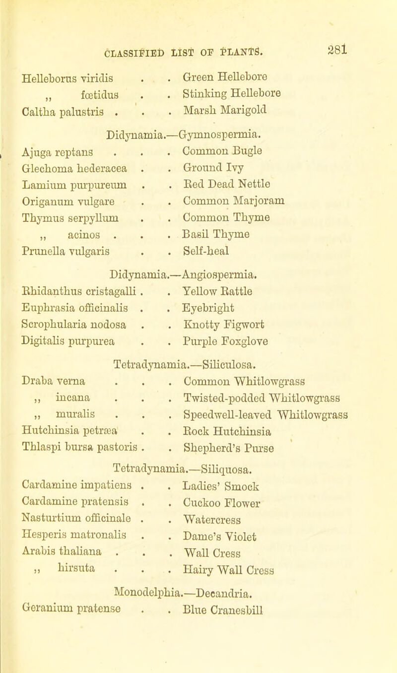 Helleborus viridis ,, fcetidus i Caltlia palnstris . Didynamia Ajuga reptans Glechoma hederacea Lamium purpureum Origanmn vulgare Thymus serpyllum ,, acinos . Prunella vulgaris . Green Hellebore . Stinking Hellebore . Marsh Marigold —Gymnospermia. . Common Bugle . Ground Ivy . Red Dead Nettle . Common Marjoram . Common Thyme . Basil Thyme . Self-heal Didynamia.—Angiospermia. Rhidanthus cristagalli . . Yellow Rattle Euphrasia officinalis . . Eyebright Scrophularia nodosa . . Knotty Figwort Digitalis purpurea . . Purple Foxglove Draba verna ,, incana ,, muralis Hutchinsia petrosa Thlaspi bursa pastoris Tetradynamia.—Siliculosa. . Common Whitlowgrass . Twisted-podded Whitlowgrass . Speedwell-leaved Whitlowgrass . Rock Hutchinsia \ . Shepherd’s Purse Tetradynamia.—Siliquosa. Cardamine impatiens . Cardamine pratensis . Nasturtium officinale . Hesperis matronalis Arabis thaliana „ hirsuta . Ladies’ Smock . Cuckoo Flower . Watercress . Dame’s Yiolet . Wall Cress . Hairy Wall Cress Monodelphia.—Decandria. Geranium pratense . . Blue Cranesbill