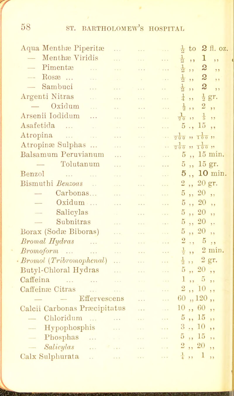 Aqua Mentha? Piperita? — Menthae Viridis — Pimenta? - Rosa? ... — Sambuci Argenti Nitras — Oxidurn Arsenii Iodidum Asafetida Atropina Atropinae Sulphas ... Balsamum Peruvianuru Tolutanum Benzol Bismuthi Benzocis — Carbonas... — Oxidum Salicylas — Subnitras Borax (Soda? Biboras) Bromal Hydras Bromoform ... Bromol (Tribromophencd) .. Butyl-Chloral Hydras Caffeina Call'eina? Citras — — Eifervescens Calcii Carbonas Prrecipitatus — Chloridum ... Hypophosphis Phosphas Salicylas Calx Sulphurata JL to i 2 A. oz. 1 j > 1 „ 1 2 f) 2 „ 1 2 i» 2 „ h > > 2 „ i i > h gr- 4 i» 9 w yy 1 inr > j 5 a 5 • j 15 „ i •2 0 0 u 1 TTTu yy 1 TToTT a l TuTT yy 5 i f 15 min. 5 f i 15 gr. 5 i i 10 min. 9 11 20 gr. 5 1 i 20 „ 5 i i 20 ,, 5 y y 20 „ 5 y y 20 ,. 5 y» 20 „ 2 • j i w y y 2 min. i y i 2 gr. 5 yy 20 „ 1 y f 5 >, 2 y y 10 ,, 60 yy 120 „ 10 y y GO „ 5 y y 15 „ 3 • y 10 „ 5 y f 15 ,, o y y 20 „ i •i y y 1 >, m