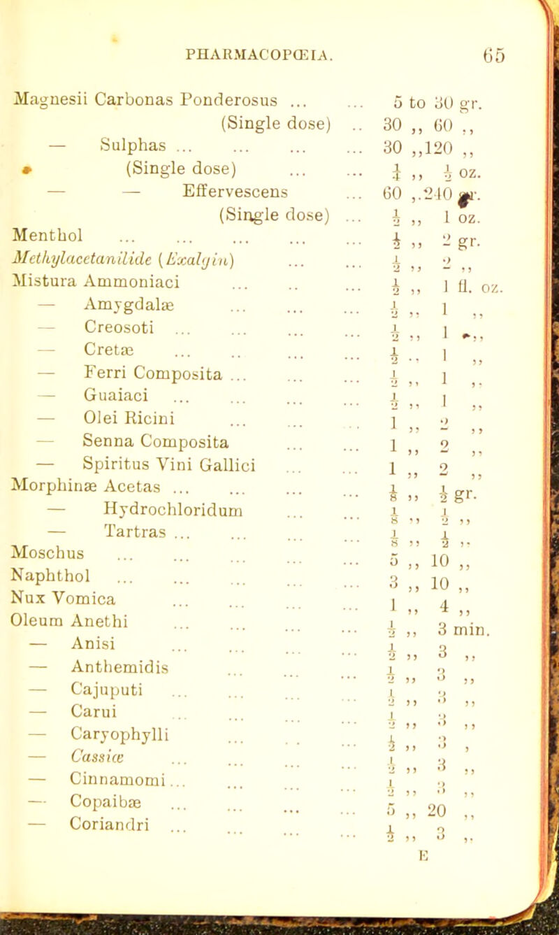 Magnesii Carbonas Ponderosus ... (Single dose) — Sulphas ... • (Single dose) — Effervescens (Single dose) Menthol Methylacetanilide (Exalgin) Mistura Ammoniaci — Amygdala; Creosoti ... — Cretae —• Ferri Composita ... — Guaiaci — Olei Ricini Senna Composita — Spiritus Vini Gallici Morphinae Acetas — Hydrochloridum — Tartras ... Moschus Naphthol Nux Vomica Oleum Anethi — Anisi — Anthemidis — Cajuputi — Carui — Caryophylli —- Cassias — Cinnamomi... — Copaibae — Coriandri 5 to 30 gr. 30 ,, 60 ? ? 30 „120 5 J i 1 ?5 2 oz. 60 ,.2-10 r- x „ 1 oz. l 9 5 5 - gr. 2 O 5 ? - ,, 1 „ 1 fl. oz X „ 1 ? 5 1 „ 1 . , 1 1 2 55 1 ,, 1 ,. X „ 1 } 9 5 5 “ J 5 1 9 ? 5 ? ? 1 9 5 ? ^ 5 5 i gr- 1 x 8 ? 5 2 5 J ] X 8 5 5 2 5 ! 0 „ 10 55 3 ,, io 5 5 1 „ 4 5 5 i ,, 3 min. X ,, 3 5 > X „ 3 5 5 l •j 5 J '1 5 5 2 5) 3 J 5 i •) ?? X „ 3 ,, 1 '■> 2 s? '• j, .. 20 ,, „ 3 ,. E