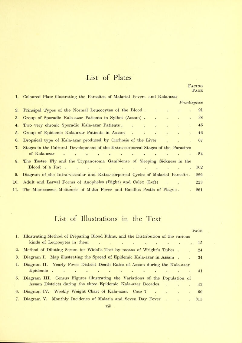 List of Plates Facing Page 1. Coloured Plate illustrating the Parasites of Malarial Fevers and Kala-azar Frontispiece 2. Principal Types of the Normal Leucocytes of the Blood . . . . .21 3. Group of Sporadic Kala-azar Patients in Sylhet (Assam) . . . .38 4. Two very chronic Sporadic Kala-azar Patients ....... 45 5. Group of Epidemic Kala-azar Patients in Assam ...... 46 6. Dropsical type of Kala-azar produced by Cirrhosis of the Liver ... 67 7. Stages in the Cultural Development of the Extra-corporeal Stages of the Parasites of Kala-azar ............ 84 8. The Tsetse Fly and the Trypanosoma Gambiense of Sleeping Sickness in the Blood of a Rat ............ 102 9. Diagram of the Intra-vascular and Extra-corporeal Cycles of Malarial Parasite . 222 10. Adult and Larval Forms of Anopheles (Right) and Culex (Left) . . . 223 11. The Micrococcus Melitensis of Malta Fever and Bacillus Pestis of Plague . . 261 List of Illustrations in the Text PAGE 1. Illustrating Method of Preparing Blood Films, and the Distribution of the various kinds of Leucocytes in them . . . . . . . . .15 2. Method of Diluting Serum for Widal’s Test by means of Wright’s Tubes . . 24 3. Diagram I. Map illustrating the Spread of Epidemic Kala-azar in Assam . . 34 4. Diagram II. Yearly Fever District Death Rates of Assam during the Kala-azar Epidemic ............. 41 5. Diagram III. Census Figures illustrating the Variations of the Population of Assam Districts during the three Epidemic Kala-azar Decades ... 43 6. Diagram IV. Weekly Weight Chart of Kala-azar. Case 7 . . .60 7. Diagram V. Monthly Incidence of Malaria and Seven Day Fever . . . 315