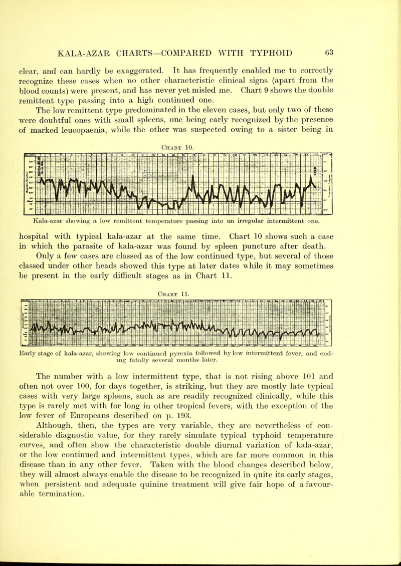 clear, and can hardly be exaggerated. It has frequently enabled me to correctly recognize these cases when no other characteristic clinical signs (apart from the blood counts) were present, and has never yet misled me. Chart 9 shows the double remittent type passing into a high continued one. The low remittent type predominated in the eleven cases, but only two of these were doubtful ones with small spleens, one being early recognized by the presence of marked leucopaenia, while the other was suspected owing to a sister being in Chart 10. Kala-azar showing a low remittent temperature passing into an irregular intermittent one. hospital with typical kala-azar at the same time. Chart 10 shows such a case in which the parasite of kala-azar was found by spleen puncture after death. Only a few cases are classed as of the low continued type, but several of those classed under other heads showed this type at later dates while it may sometimes be present in the early difficult stages as in Chart 11. Chart 11. Early stage of kala-azar, showing low continued pyrexia followed by low intermittent fever, and end- ing fatally several months later. The number with a low intermittent type, that is not rising above 101 and often not over 100, for days together, is striking, but they are mostly late typical cases with very large spleens, such as are readily recognized clinically, while this type is rarely met with for long in other tropical fevers, with the exception of the low fever of Europeans described on p. 193. Although, then, the types are very variable, they are nevertheless of con- siderable diagnostic value, for they rarely simulate typical typhoid temperature curves, and often show the characteristic double diurnal variation of kala-azar, or the low continued and intermittent types, which are far more common in this disease than in any other fever. Taken with the blood changes described below, they will almost always enable the disease to be recognized in quite its early stages, when persistent and adequate quinine treatment will give fair hope of a favour- able termination.