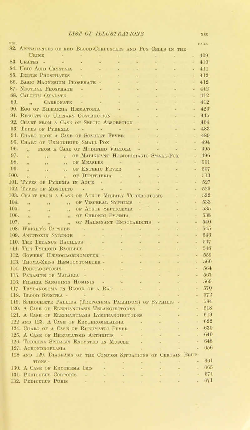 F10. PAGE 82. Appearances of red Blood-Corpuscles and Pus Cells in the Urine ........ 409 83. Urates 410 84. Uric Acid Crystals - - - - - - - 411 85. Triple Phosphates - - - - - - - 412 86. Basic Magnesium Phosphate ------ 412 87. Neutral Phosphate - - - - - - - 412 88. Calcium Oxalate ....... 412 89. „ Carbonate - - - - - - - 412 90. Egg of Bilharzia ELematobia ..... 426 91. Results of Urinary Obstruction ..... 445 92. Chart from a Case of Septic Absorption ... - 464 93. Types of Pyrexia ....... 483 94. Chart from a Case of Scarlet Fever .... 489 95. Chart of Unmodified Small-Pox ..... 494 96. „ from a Case of Modified Variola .... 495 97. „ „ „ of Malignant Hemorrhagic Small-Pox - 496 98. „ „ ,, of Measles ..... 501 99. „ „ „ of Enteric Fever .... 507 100. „ „ „ of Diphtheria ..... 513 101. Types of Pyrexia in Ague - ..... 527 102. Types of Mosquito ....... 529 103. Chart from a Case of Acute Miliary Tuberculosis - - 532 104. „ „ „ of Visceral Syphilis .... 533 105. „ „ „ of Acute Septicemia - - - 535 106. „ „ „ of Chronic Pyemia .... 538 107. „ „ „ of Malignant Endocarditis - - - 540 108. Wright’s Capsule ....... 545 109. Antitoxin Syringe ....... 546 110. The Tetanus Bacillus ...... 547 111. The Typhoid Bacillus ...... 548 112. Gowers’ Hemoglobinometer ------ 559 113. Thoma-Zeiss Hemocytometer ------ 560 114. Poikilooytosis -------- 564 115. Parasite of Malaria ------- 567 116. Filaria Sanguinis Hominis ------ 569 117. Trypanosoma in Blood of a Rat - - - - - 570 118. Blood Spectra -------- 572 119. Spirochete Pallida (Treponema Pallidum) of Syphilis - - 584 120. A Case of Elephantiasis Telangiectodes - - - - 618 121. A Case of Elephantiasis Lymphangiectodes - - - 619 122 and 123. A Case of Erythromelalgia .... 622 124. Chart of a Case of Rheumatic Fever .... 630 125. A Case of Rheumatoid Arthritis ----- 640 126. Trichina Spiralis Encysted in Muscle ... - 648 127. Achondroplasia ....... 656 128 and 129. Diagrams of the Common Situations of Certain Erup- tions- ........ 661 130. A Case of Erythema Iris ------ 665 131. Pediculus Corporis - - - - - - - 671 132. Pediculus Pubis - •< ■> , •> - - 67I