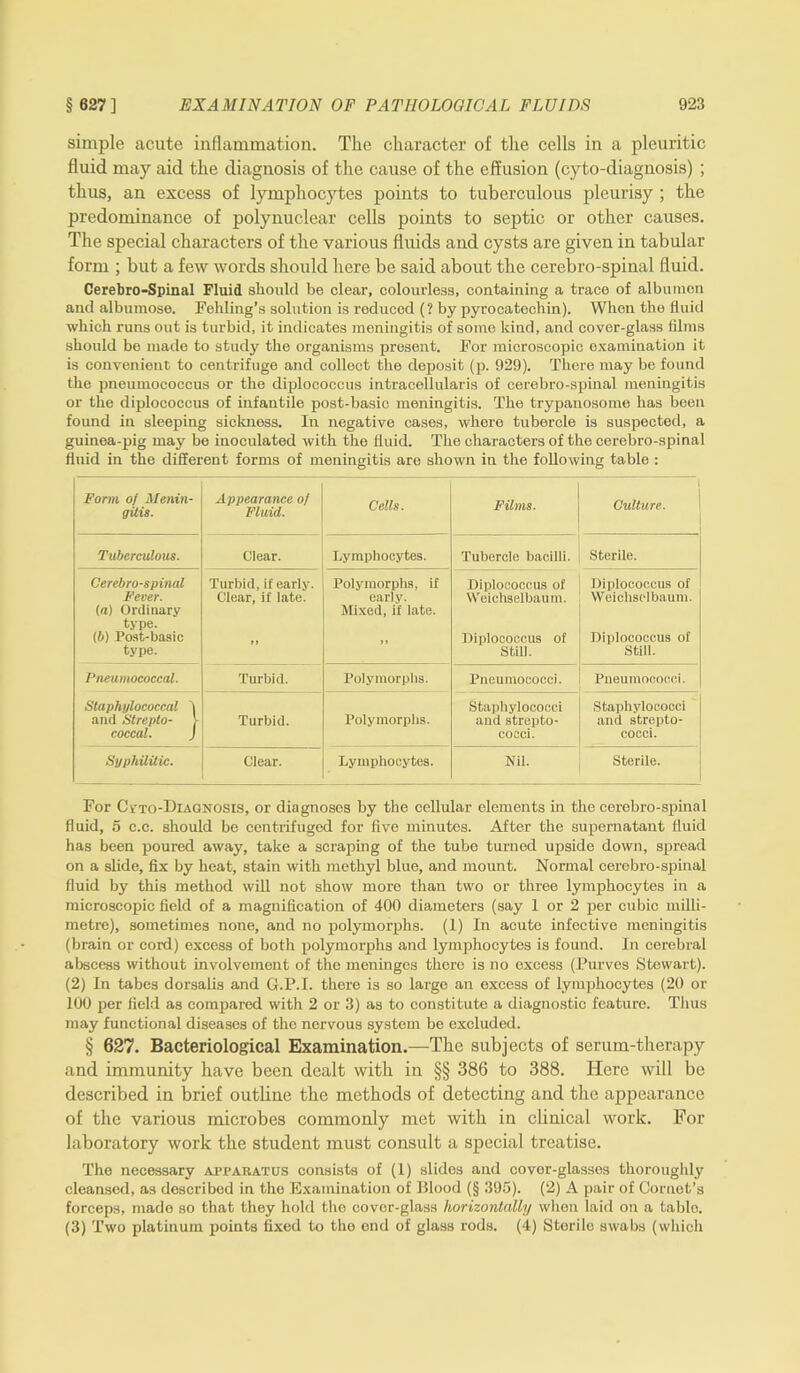 simple acute inflammation. The character of the cells in a pleuritic fluid may aid the diagnosis of the cause of the effusion (cyto-diagnosis) ; thus, an excess of lymphocytes points to tuberculous pleurisy ; the predominance of polynuclear cells points to septic or other causes. The special characters of the various fluids and cysts are given in tabular form ; but a few words should here be said about the cerebro-spinal fluid. Cerebro-Spinal Fluid should be clear, colourless, containing a trace of albumen and albumose. Fehling’s solution is reduced (? by pyrocatechin). When the fluid which runs out is turbid, it indicates meningitis of some kind, and cover-glass films should be made to study the organisms present. For microscopic examination it is convenient to centrifuge and collect the deposit (p. 929). There may be found the pneumococcus or the diplococcus intracellularis of cerebro-spinal meningitis or the diplococcus of infantile post-basic meningitis. The trypanosome has been found in sleeping sickness. In negative cases, where tubercle is suspected, a guinea-pig may be inoculated with the fluid. The characters of the cerebro-spinal fluid in the different forms of meningitis are shown in the following table : Form of Menin- gitis. Appearance of Fluid. Cells. Films. Culture. Tuberculous. Clear. Lymphocytes. Tubercle bacilli. Sterile. Cerebro-spinal Fever. (а) Ordinary type. (б) Post-basic type. Turbid, if early. Clear, if late. »» Polymorphs, if early. Mixed, if late. Diplococcus of Weichselbaum. Diplococcus of Still. Diplococcus of Weichselbaum. Diplococcus of Still. Pneumococcal. Turbid. Polymorphs. Pneumococci. Pneumococci. Staphylococcal A and Slrepto- 1- coccal. ) Turbid. Polymorphs. Staphylococci and strepto- cocci. Staphylococci and strepto- cocci. Syphilitic. Clear. Lymphocytes. Nil. Sterile. For Cy to-Diagnosis, or diagnoses by the cellular elements in the cerebro-spinal fluid, 5 c.c. should be centrifuged for five minutes. After the supernatant fluid has been poured away, take a scraping of the tube turned upside down, spread on a slide, fix by heat, stain with methyl blue, and mount. Normal cerebro-spinal fluid by this method will not show more than two or three lymphocytes in a microscopic field of a magnification of 400 diameters (say 1 or 2 per cubic milli- metre), sometimes none, and no polymorphs. (1) In acute infective meningitis (brain or cord) excess of both polymorphs and lymphocytes is found. In cerebral abscess without involvement of the meninges there is no excess (Purves Stewart). (2) In tabes dorsalis and G.P.I. there is so large an excess of lymphocytes (20 or 100 per field as compared with 2 or 3) as to constitute a diagnostic feature. Thus may functional diseases of the nervous system be excluded. § 627. Bacteriological Examination.—The subjects of serum-therapy and immunity have been dealt with in §§ 386 to 388. Here will be described in brief outline the methods of detecting and the appearance of the various microbes commonly met with in clinical work. For laboratory work the student must consult a special treatise. The necessary apparatus consists of (1) slides and covor-glasses thoroughly cleansed, as described in the Examination of Blood (§ 395). (2) A pair of Cornet’s forceps, made so that they hold the cover-glass horizontally when laid on a table. (3) Two platinum points fixed to the end of glass rods. (4) Sterile swabs (which