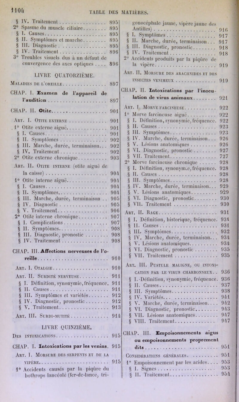 MOZt § IV. Traitement 2° Spasme du muscle ciliaire § I. Causes § II. Symptômes et marche § III. Diagnostic § IV. Traitement 3° Troubles visuels dus à un défaut de convergence des axes optiques .... LIVRE QUATORZIÈME. Maladies de l’oreille CHAP. I. Examen de l’appareil de l'auditicn CHAP. II. Otite Art. I. Otite externe , 1° Otite externe aiguë § I. Causes § II. Symptômes § III. Marche, durée, terminaison... § IV. Traitement 2° Otite externe chronique Art. II. Otite interne (otite aiguë de la caisse) 1° Otite interne aiguë § I. Causes § II. Symptômes § III. Marche, durée, terminaison . . § IV. Diagnostic § V. Traitement 2° Otite interne chronique § I. Complications § II. Symptômes. § III. Diagnostic, pronostic § IV. Traitement CHAP. III. Affections nerveuses de l'o- reille Art. I. Otalgie Art. II. Surdité nerveuse § I. Définition, synonymie, fréquence. § 11. Causes § III. Symptômes et variétés § IV. Diagnostic, pronostic § V. Traitement Art. III. Surdi-mutité LIVRE QUINZIÈME. Des intoxications CHAP. I. Intoxications par les venins. Art. I. Morsure des serpents et de la vipère 1° Accidents causes par la piqûre du bothrops lancéolé (fcr-dc-lance, tri- gonocéphale jaune, vipère jaune des Antilles) 9 j f> § I. Symptômes 917 § IL Marche, durée, terminaison... 917 S HL Diagnostic, pronostic 918 § IV. Traitement 918 2U Accidents produits par la piqûre de la vipère 919 Art. IL Morsure des arachnides et des INSECTES VENIMEUX 919 CHAP. H. Intoxications par l’inocu- lation de virus animaux 921 Art. I- Morve farcineuse 922 1° Morve farcineuse aiguë 922 § I. Définition,synonymie,fréquence. 922 § IL Causes 923 g III. Symptômes 923 tj IV. Marche, durée, terminaison.. . 926 § V. Lésions anatomiques 926 § AT. Diagnostic, pronostic.. 927 § VIL Traitement 727 2° Morve farcineuse chronique 928 § I. Définition, synonvm.c, fréquence. 928 § IL Causes ‘ 928 § III. Symptômes 928 § IV. Marche, durée, terminaison... 929 § V. Lésions anatomiques 929 § VI. Diagnostic, pronostic 930 § Vil. Traitement 930 Art. IL Rage 931 § I. Définition, historique, fréquence. 931 § II. Causes 931 § III. Symptômes 932 § IAT Marche, durée, terminaison.. . 934 § V. Lésions anatomiques 934 § AT. Diagnostic, pronostic 935 § VII. Traitement 935 Art. III. Pustule maligne, ou intoxi- cation par le virus charbonneux.. 936 § I.-Définition, synonymie, fréquence. 936 § IL Causes 937 § III. Symptômes 938 § IV. Variétés 941 § V. Marche, durée, terminaison.... 942 § AT. Diagnostic, pronostic 943 § VIL Lésions anatomiques 947 § VIII. Traitement 947 CHAP. III. Empoisonnements aigus ou empoisonnements proprement dits 951 Considérations générales 951 1° Empoisonnement par les acides.... 953 § 1. Signes 953 § IL Traitement 954 895 895 895 895 895 896 896 897 ' 897 901 901 901 901 902 902 902 903 904 904 904 904 905 905 906 907 907 908 908 908 910 910 911 911 911 912 912 913 914 915 915 915