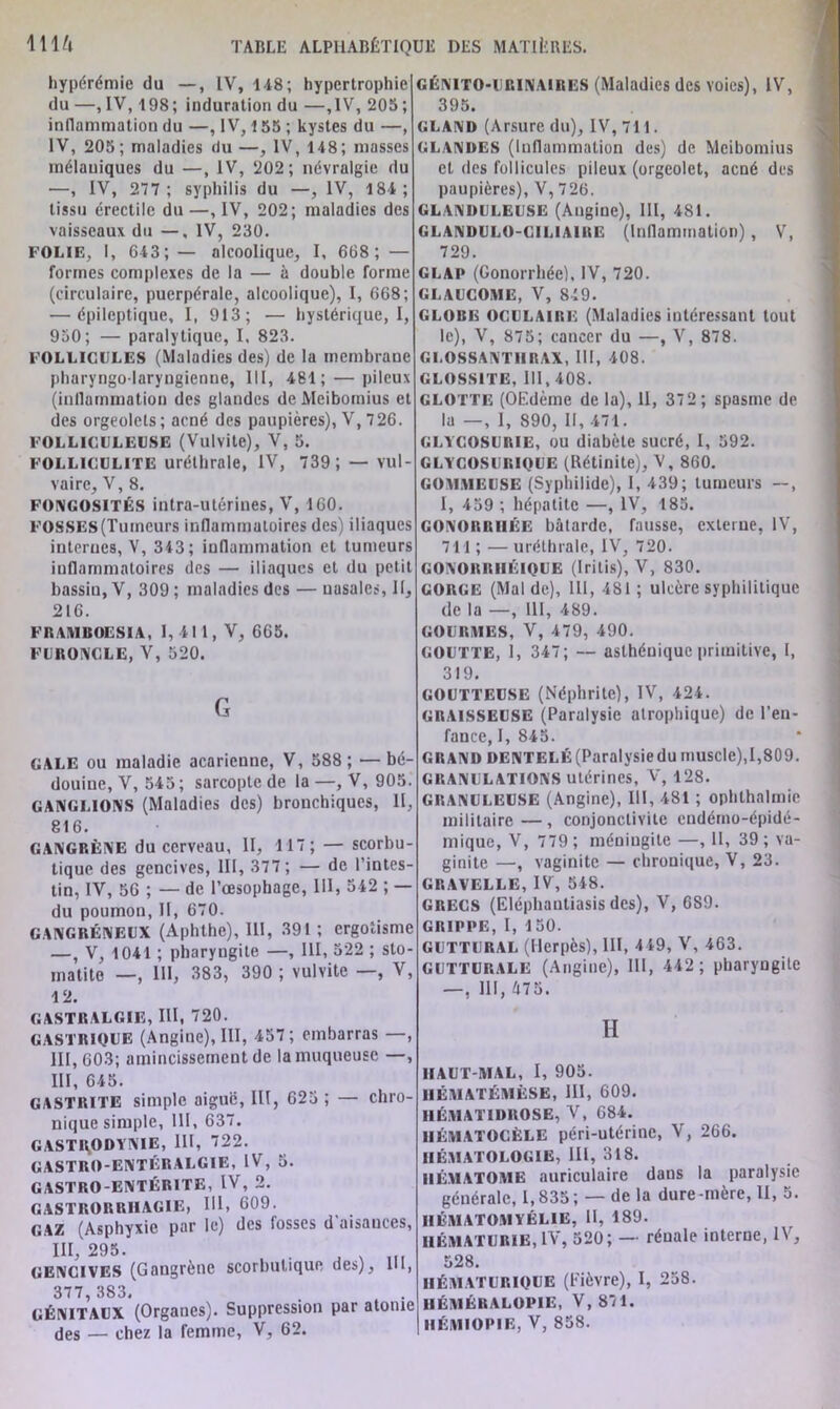 hypérémie du —, IV, 148; hypertrophie du —, IV, 198; induration du —,1V, 205 ; inflammation du —, IV, 155 ; kystes du —, IV, 205; maladies du —, IV, 148; masses mélaniques du —, IV, 202; névralgie du —, IV, 277 ; syphilis du —, IV, 184; tissu érectile du—, IV, 202; maladies des vaisseaux du — , IV, 230. FOLIE, I, 643;— alcoolique, I, 668; — formes complexes de la — à double forme (circulaire, puerpérale, alcoolique), I, 668; — épileptique, I, 913; — hystérique, I, 950; — paralytique, I, 823. FOLLICULES (Maladies des) de la membrane pharyngo-laryngienne, III, 481; — pileux (inflammation des glandes deMeibomius et des orgeolets; acné des paupières), V, 726. FOLLICULEUSE (Vulvite), V, 5. FOLLICULITE uréthrale, IV, 739; — vul- vaire, V, 8. FONGOSITÉS intra-utérines, V, 160. FOSSES(Tuineurs inflammatoires des) iliaques internes, V, 343; inflammation et tumeurs inflammatoires des — iliaques et du petit bassin, V, 309 ; maladies des — nasales, II, 216. FRAMBOESIA, I, 411, V, 665. FURONCLE, V, 520. GALE ou maladie acarienne, V, 588 ; — bé- douine, V, 545; sarcopte de la—, V, 905 GANGLIONS (Maladies des) bronchiques, II, 816. GANGRÈNE du cerveau, II, 117; — scorbu tique des gencives, III, 377 ; — de l’intes- tin, IV, 56 ; — de l’œsophage, 111, 542 ; — du poumon, II, 670. GANGRÉNEUX (Aphlhe), 111, 391 ; ergotisme —, V, 1041 ; pharyngite —, III, 322 ; sto- matite —, 111, 383, 390 ; vulvite —, V, 12. GASTRALGIE, III, 720. GASTRIQUE (Angine), III, 457 ; embarras - III, 603; amincissement de la muqueuse —, III, 645. GASTRITE simple aiguë, III, 625 ; — chro- nique simple, 111, 637. GASTRODYNIE, lit, 722. GASTRO-ENTÉRALGIE, IV, 5. GASTRO-ENTÉRITE, IV, 2. GASTRORRIIAGIE, III, 609. GAZ (Asphyxie par le) des fosses d aisances III 295. GENCIVES (Gangrène scorbutique des), III 377,383. GÉNITAUX (Organes). Suppression par atome des — chez la femme, V, 62. GÉNITO-URINAIRES (Maladies des voies), IV, 395. GLAND (Arsure du), IV, 711. GLANDES (Inflammation des) de Mcibomius et des follicules pileux (orgeolet, acné des paupières), V, 726. GLANDULEUSE (Angine), III, 481. GLANDULO-CIMAIRE (Inflammation), V, 729. GLAP (Gonorrhée). IV, 720. GLAUCOME, V, 849. GLOBE oculaire (Maladies intéressant tout le), V, 875; cancer du —, V, 878. GLOSS ANTHRAX, 111, 408. GLOSSITE, 111,408. GLOTTE (OEdème de la), II, 372; spasme de la —, 1, 890, II, 471. GLYCOSURIE, ou diabète sucré, I, 592. GLYCOSURIQUE (Rétinite), V, 860. GOMMEUSE (Syphilide), I, 439; tumeurs —, I, 459 ; hépatite —, IV, 185. GONORRHÉE bâtarde, fausse, externe, IV, 711 ; — uréthrale, IV, 720. GONOKRHÉIQUE (Iritis), V, 830. gorge (Mal de), 111, 481 ; ulcère syphilitique de la —, III, 489. GOURMES, V, 479, 490. GOUTTE, 1, 347; — asthénique primitive, I, 319. GOUTTEUSE (Néphrite), IV, 424. GRAISSEUSE (Paralysie atrophique) de l’en- fance, I, 845. grand DENTELÉ(Paralysiedu muscle),1,809. GRANULATIONS utérines, V, 128. GRANULEUSE (Angine), III, 481 ; ophthalmie militaire — , conjonctivite endémo-épidé- mique, V, 779 ; méningite —, II, 39; va- ginite —, vaginite — chronique, V, 23. GRAVELLE, IV, 548. GRECS (Eléphautiasis des), V, 689. GRIPPE, I, 150. GUTTURAL (Herpès), III, 449, V, 463. GUTTURALE (Angine), 111, 442 ; pharyngite —, 111, A75. H HAUT-MAL, I, 905. 1IÉMATÉMÈSE, III, 609. HÉMATIDROSE, V, 684. 1IÉMATOCÈLE péri-utérinc, V, 266. HÉMATOLOGIE, 111, 318. HÉMATOME auriculaire dans la paralysie générale, 1,835 ; — de la dure -mère, II, 5. HÉMATOMYÉLIE, II, 189. HÉMATURIE, IV, 520; — rénale interne, IV, 528. IIÉMATURIQUE (Fièvre), I, 258. HÉMÉRALOPIE, V, 871. IIÉM10P1E, V, 858.