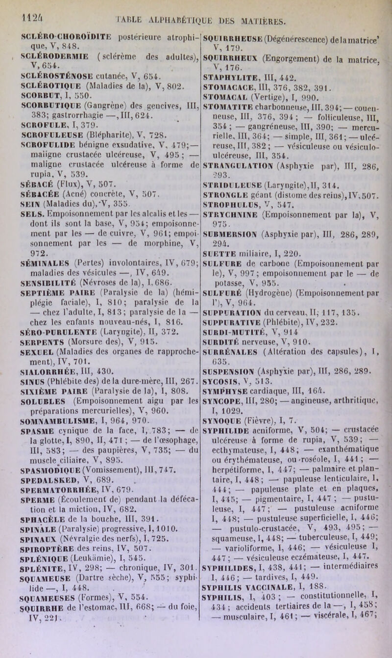 112/1 SCLÉRO-CIIOROÏDITE postérieure atrophi- que, Y,848. sclérodermie ( sclérème des adultes), V,654. SCLÉROSTÉNOSE cutanée, V, 654. SCLÉROTIQUE (Maladies de la), V, 802. SCORBUT, I, 550. SCORBUTIQUE (Gangrène) des gencives, III, 383; gastrorrhagie —,111,624. SCROFULE, I, 379. SCROFULEUSE (Blépharite), V, 728. SCROFULIDE bénigne exsudative, V, 479; — maligne crustacéc ulcéreuse, V, 495 ; — maligne crustacée ulcéreuse à forme de rupia, V, 539. SÉBACÉ (Flux), V, 507. SÉBACÉE (Acné) concrète, V, 507. SEIN (Maladies du),'V, 355. SELS. Empoisonnement par les alcalis et les — dont ils sont la base, V, 934; empoisonne- ment par les — de cuivre, V, 961; empoi- sonnement par les — de morphine, V, 972. SÉMINALES (Pertes) involontaires, IV, 679; maladies des vésicules —, IV, 649. SENSIBILITÉ (Névroses de la), 1,686. SEPTIÈME PAIRE (Paralysie de la) (hémi- plégie faciale), I, 810; paralysie de la — chez l’adulte, I, 813; paralysie de la — chez les enfants nouveau-nés, 1, 816. SÉRO-PURULENTE (Laryngite), II, 372. SERPENTS (Morsure des), V, 915. SEXUEL (Maladies des organes de rapproche- ment), IV, 701. SIALORRIIÉE, III, 430. SINUS (Phlébite des) de la dure-mère, III, 267. sixième paire (Paralysie de la), I, 808. SOLUBLES (Empoisonnement aigu par les préparations mercurielles), V, 960. SOMNAMBULISME, I, 964, 970. SPASME cynique de la face, 1, 783; — de la glotte, I, 890, II, 471 ; — de l’œsophage, III, 583; — des paupières, V, 735; — du muscleciliaire, V, 895. SPASMODIQUE (Vomissement), 111,747. SPEDALSKED, V, 689. SPERMATORRHÉE, IV, 679. SPERME (Écoulement de) pendant la déféca- tion et la miction, IV, 682. SPHACÈLE de la bouche, III, 391. SPINALE (Paralysie) progressive, 1,1010. SPINAUX (Névralgie des nerfs), I, 725. SPIROPTÈRE des reins, IV, 507. SPLÉNIQUE (Leukiimie), I, 545. SPLÉNITE, IV, 298; — chronique, IV, 301. SQUAMEUSE (Dartre sèche), V, 555; syphi- lide —, I, 448. SQUAMEUSES (Formes), V, 554. SQUIRRIIE de l’estomac, III, 66S; — du foie, IV, 22J. squirrheuse (Dégénérescence) de la matrice’ V, 179. squirrheux (Engorgement) de la matrice, V, 176. 5 STAPHYLITE, III, 442. STOMACACE, III, 376, 382, 391. STOMACAL (Vertige), I, 990. STOMATITE charbonneuse, III, 394; — coueu- neuse, III, 376, 394 ; — folliculeuse, III, 354 ; — gangréneuse, III, 390; — mercu- rielle, III, 364; — simple, III, 361; — ulcé- reuse, III, 382 ; — yésiculeuse ou vésiculo- ulcéreuse, III, 354. STRANGULATION (Asphyxie par), III, 286, •293. STRIDULEUSE (Laryngite),II, 314. STRONGLE géant (distome des reius),IV,507. STROPHULUS, V, 547. STRYCHNINE (Empoisonnement par la), V, 975. subaiersion (Asphyxie par), III, 286, 289, 294. SUETTE miliaire, I, 220. SULFURE de carbone (Empoisonnement par le), V, 997 ; empoisonnement par le — de potasse, V, 955. SULFURÉ (Hydrogèuc) (Empoisonnement par I’), V, 964. suppuration du cerveau. Il; 117,135. SUPPURATIVE (Phlébite), IV, 232. SURDI-MUTITÉ, V, 9 1 4 SURDITÉ nerveuse, V, 910. surrénales (Altération des capsules), I, 635. SUSPENSION (Asphyxie par), III, 286, 289. SYCOSIS, V, 313. SYMPHYSE cardiaque, III, 164. SYNCOPE, III, 280; — angineuse, arthritique, I, 1029. SYNOQUE (Fièvre), I, 7. SYPIIILIDE acniforme, V, 504; — crustacéc ulcéreuse à forme de rupia, V, 539; — ecthymaleuse, I, 448; — exanthématique ou érythémateuse, ou-roséole, I, 441; — herpétiforme, I, 447; — palmaire et plau- taire, I, 448; —• papuleuse lenticulaire, 1, 444; — papuleuse plate et en plaques, I, 4 45; — pigmentaire, I, 447 ; — pustu- leuse, I, 447; — pustuleuse acniforme I, 448; — pustuleuse superficielle, I, 446; — pustulo-crustacée, V, 493, 495; — squameuse, I, 448; — tuberculeuse, I, 449; — varioliforme, I, 446; — vésiculeuse I, 447 : — vésiculeuse eczémateuse, I, 447. SYPHILIDES, I, 438, 441; — intermédiaires 1, 446; — tardives, I, 449. SYPHILIS VACCINALE, I, 188. SYPHILIS, I, 403 ; — constitutionnelle, 1, 434; accideuts tertiaires de la—, 1,458; — musculaire, I, 461 ; — viscérale, I, 467,