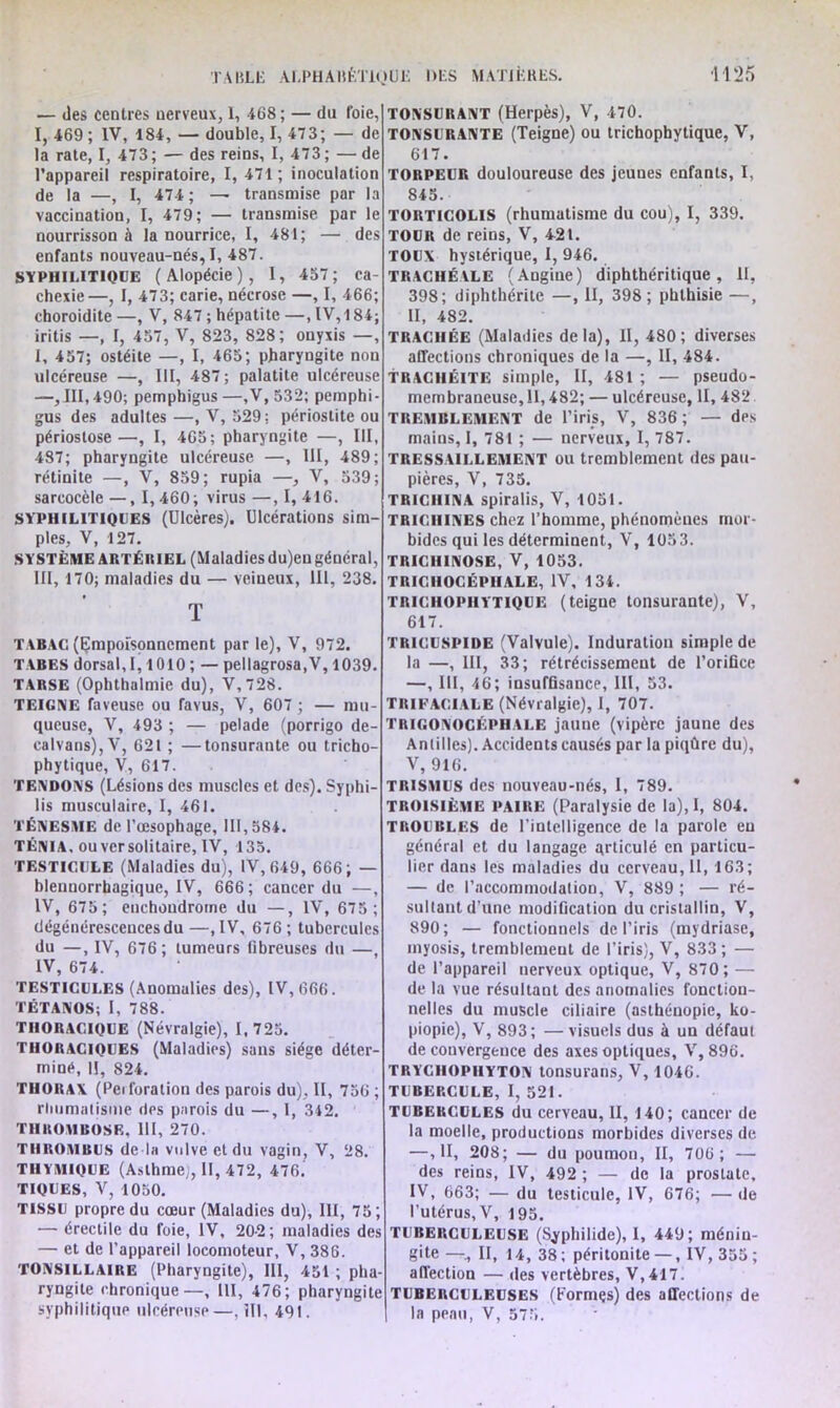 — des centres nerveux, 1, 468 ; — du t’oie, I, 469 ; IV, 184, — double, I, 473; — de la rate, I, 473; — des reins, I, 473 ; — de l’appareil respiratoire, I, 471 ; inoculation de la —, I, 474; — transmise par la vaccinatiou, I, 479; — transmise par le nourrisson à la nourrice, I, 481; — des enfants nouveau-nés, I, 487. SYPHILITIQUE (Alopécie), I, 437; ca- chexie—, I, 473; carie, nécrose —, I, 466; choroidite —, V, 847 ; hépatite —, IV, 184; iritis —, I, 457, V, 823, 828; ouyxis —, I, 457; ostéite —, I, 465; pharyngite non ulcéreuse —, III, 487; palatite ulcéreuse —, III, 490; pemphigus —,V, 532; pemphi- gus des adultes—, V, 529: périostite ou périostose—, I, 465; pharyngite —, III, 487; pharyngite ulcéreuse —, III, 489; rétinite —, V, 859; rupia —, V, 539; sarcocèle — , 1,460; virus —, I, 416. syphilitiques (Ulcères). Ulcérations sim- ples, V, 127. SYSTÈME ARTÉRIEL (Maladies du)eu général, III, 170; maladies du — veiueux, 111, 238. T TABAC (Empoisonnement parle), V, 972. TABES dorsal,!, 1010; — pellagrosa.V, 1039. TARSE (Ophthalmic du), V,728. TEIGNE laveuse ou favus, V, 607 ; — mu- queuse, V, 493 ; — pelade (porrigo de- ealvans),V, 621 ; —tonsurante ou tricho- phytique, V, 617. TENDONS (Lésions des muscles et des). Syphi- lis musculaire, I, 461. TÉNESME de l’œsophage, 111,584. TÉNIA, ou ver solitaire, IV, 135. TESTICULE (Maladies du), IV, 649, 666; — blennorrhagique, IV, 666; cancer du —, IV, 675; enchoudroine du —, IV, 675; dégénérescences du —, IV, 676 ; tubercules du —, IV, 676; tumeurs fibreuses du —, IV, 674. TESTICULES (Anomalies des), IV, 666. TÉTANOS; I, 788. THORACIQUE (Névralgie), 1,725. THORACIQUES (Maladies) sans siège déter- miné, U, 824. THORAX (Pei foration des parois du), II, 756 ; rhumatisme des parois du —, I, 342. THROMBOSE, 111, 270. thrombus de la volve et du vagin, V, 28. THYMIQUE (Asthme], II, 472, 476. TIQUES, V, 1050. TISSU propre du cœur (Maladies du), III, 75; — érectile du foie, IV, 20-2 ; maladies des — et de l’appareil locomoteur, V, 386. TONSILLAIRE (Pharyngite), III, 451 ; pha- ryngite chronique—, 111, 476; pharyngite syphilitique ulcéreuse—, ÎÏI, 491. TONSURANT (Herpès), V, 470. TONSURANTE (Teigne) ou trichophytique, V, 617. torpeur douloureuse des jeunes enfants, I, 845. TORTICOLIS (rhumatisme du cou), I, 339. TOUR de reins, V, 42 t. TOUX hystérique, I, 946. TRACHÉALE (Angine) diphthéritique, II, 398; diphthéritc —, II, 398 ; phthisie —, II, 482. TRACHÉE (Maladies delà), II, 480; diverses affections chroniques de la —, II, 484. TRACHÉITE simple, II, 481 ; — pseudo- membraneuse, II, 482; — ulcéreuse, II, 482 TREMBLEMENT de l’iris, V, 836 ; — des mains, I, 781 ; — nerveux, I, 787. TRESSAILLEMENT ou tremblement des pau- pières, V, 735. TRICIIINA spiralis, V, 1051. TRICHINES chez l’homme, phénomèues mor- bides qui les déterminent, V, 1053. TRICHINOSE, V, 1053. TRICHOCÉPHALE, IV, 134. TRICHOPHYTIQUE (teigue tonsurante), V, 617. TRICUSPIDE (Valvule). Induration simple de la —, 111, 33; rétrécissement de l’orifice —, III, 46; insuffisance, III, 53. TRIFACIALE (Névralgie), I, 707. TRIGONOCÉPHALE jaune (vipère jaune des Antilles). Accidents causés par la piqûre du), V,916. TRISMUS des nouveau-nés, I, 789. TROISIÈME PAIRE (Paralysie de la), I, 804. TROUBLES de l’intelligence de la parole eu général et du langage Articulé en particu- lier dans les maladies du cerveau, 11, 163; — de l’accommodation, V, 889 ; — ré- sultant d’une modification du cristallin, V, 890; — fonctionnels de l’iris (mydriase, myosis, tremblement de l’iris), V, 833 ; — de l’appareil nerveux optique, V, 870; — de la vue résultant des anomalies fonction- nelles du muscle ciliaire (asthénopie, ko- piopie), V, 893; —visuels dus à un défaut de convergence des axes optiques, V, 896. TRYCIIOPHYTON tonsurans, V, 1046. TUBERCULE, I, 521. TUBERCULES du cerveau, II, 140; cancer de la moelle, productions morbides diverses de — ,11, 208; — du poumon, II, 706 ; — des reins, IV, 492 ; — de la prostate, IV, 663; — du testicule, IV, 676; — de l’utérus, V, 195. TUBERCULEUSE (Sjphilide), 1, 449; ménin- gite —, II, 14, 38 ; péritonite —, IV, 355 ; affection — des vertèbres, V,417. TUBERCULEUSES (Formes) des affections de la peau, V, 575.