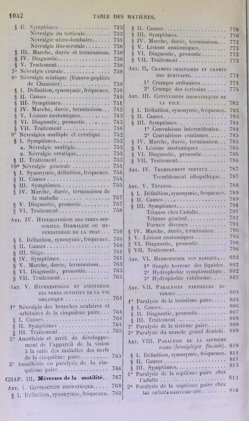 § II. Symptômes 733 Névralgie du testicule 733 Névralgie utéro-lombaire 734 Névralgie ilio-scrotale 73G § III. Marche, durée et terminaison. 736 § IV. Diagnostic 736 § V. Traitement 738 7° Névralgie crurale 739 8° Névralgie sciatique (fémoro-poplitée de Chaussier) 739 § I. Définition, synonymie, fréquence. 739 § II. Causes 740 g III. Symptômes 741 § IV. Marche, durée, terminaison.. . 742 § V. Lésions anatomiques 743 tj Vf- Diagnostic, pronostic 743 § VII. Traitement 746 9° Névralgies multiple et erratique. . . 752 § I. Symptômes 752 a. Névralgie multiple 752 b. Névralgie erratique 753 § II. Traitement 753 10° Névralgie générale. 754 § I. Synonymie, définition, fréquence. 754 § II. Causes 754 g III. Symptômes 755 § IV. Marche, durée, terminaison de la maladie 757 § V. Diagnostic, pronostic 757 § VI. Traitement 758 Art. IV. Hyperesthésie des nerfs sen- soriels. Dermalgie ou hy- peresthésie de la peau.. . 759 § l. Définition, synonymie, fréquence. 760 § II. Causes 760 § III. Siège 761 tj IV. Symptômes 761 tj V. Marche, durée, terminaison.... 763 § VI. Diagnostic, pronostic 763 tj VII. Traitement 763 Art. V. Hyperesthésie et anesthésie DES NERFS SENSITIFS DE LA VIE ORGANIQUE 1° Névralgie des branches oculaires et orbitaires de la cinquième paire. . . § I. Causes g II. Symptômes g III. Traitement 2° Anesthésie et arrêt de développe- ment de l’appareil de la vision à la suite des maladies des nerfs de la cinquième paire 3' Anesthésie ou paralysie de la cin- quième paire CHAP. III. Névroses de la motilité.. Art. I. Contraction idiopathique § I. Définition, synonymie, fréquence. 764 764 764 764 765 765 766 767 768 769 § II. Causes § III. Symptômes tj IV. Marche, durée, terminaison... § V. Lésions anatomiques § VI. Diagnostic, pronostic § VII. Traitement Art. II. Crampes ordinaires et crampe DES ÉCRIVAINS i° Crampes ordinaires 2° Crampe des écrivains Art. III. Convulsions idiopathiques de LA FACE § I. Définition, synonymie, fréquence. § II. Causes ’. § III. Symptômes 1° Convulsions intermittentes... 2° Convulsions continues § IV. Marche, durée, terminaison... § V. Lésions anatomiques g VI. Diagnostic, pronostic § VII. Traitement Art. IV. Tremblement nerveux Tremblement idiopathique.. Art. V. Tétanos g I. Définition,synonymie, fréquence. g II. Causes g III. Symptômes Tétanos chez l’adulte Tétanos général Formes diverses g IV. Marche, durée, terminaison.... g V. Lésions anatomiques g VI. Diagnostic, pronostic § VII. Traitement Art. VI. Hydrophobie non rabique... •1° Simple horreur des liquides. 2° Hydrophobie symptomatique. 3° Hydrophobie rabiforme Art. VII. Paralysies partielles di- verses 1° Paralysie de la troisième paire g I. Causes g II. Diagnostic, pronostic g III. Traitement 2“ Paralysie de la sixième paire...... 3° Paralysie du muscle grand dentelé. Art. VIII. Paralysie de la septième paire (hémiplégie faciale). g 1. Définition, synonymie, fréquence. g II. Causes g III. Symptômes 1° Paralysie île la septième paire chez l’adulte .•••••• 2° Paralysie de la septième paire chez tes eufants nouveau-nés 770 770 772 773 773 773 774 774 775 782 783 783 784 784 785 785 785 785 786 787 787 788 789 789 791 791 792 794 795 795 796 796 802 802 802 802 804 80 4 806 807 808 808 809 810 811 811 813 813 816