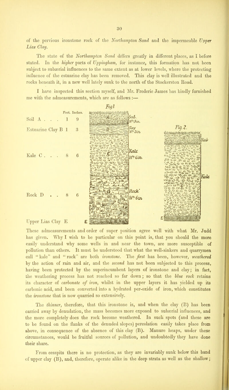 of the pervious ironstone rock of the Northampton Sand and the impermeable Upper Lias Clay. The state of the Northampton Sand differs greatly in different places, as I before stated. In the higher parts of Uppingham, for instance, this formation has not been subject to subaerial influences to the same extent as at lower levels, where the protecting influence of the estuarine clay has been removed. This clay is well illustrated and the rocks beneath it, in a new well lately sunk to tire north of the Stockerston Road. I have inspected this section myself, and Mr. Frederic James has kindly furnished me with the admeasurements, which are as follows :— Feet. Inches. Soil A . . . 1 9 Estuarine Clay B 1 3 Kale C . . . 8 6 Rock D . . 8 6 Upper Lias Clay E c c? 50 '? 3 f-ZT<g~Q A • O o  j$' ,N<$fc£ tV ^ *jJc> •2> Q gy-i *.c? c* ° c^'~ ^ *c? o o t, _ , - -r- o> xo.os Clay IffJi/b c. jC'tU'v Kale o ° 9 J? f!s. <sl SUGcrv. a <s ° o rz> G> ^ - o 9 9^00 ©.-S3 ;o>Q p Sr c±. *<' 04 n Reck' SUGui Sod/ *£:c. „ - <sS.<L « n ,-oC 'S.Q.o ;fw -T *-£•«? o /A t o\ -/i <>2 rr- i ’fir'®* ' nO <-J XO -^t/Jc o o' -rkc 9 .5.0.' X3..Q ?H ■y<. S.. £> v0 C-O- S>. _ Cj. ® Or **“> ^-a C 0 Oik o xk oO;.0 rW=CVSJ: ;CJ ,-.!.‘K<3'** i0 These admeasurements and order of super position agree well with what Mr. Judd has given. Why I wish to be particular on this point is, that you should the more easily understand why some wells in and near the town, are more susceptible of pollution than others. It must be understood that what the well-sinkers and quarrymen call “kale” and “rock” are both ironstone. The first has been, however, weathered by the action of rain and air, and the second has not been subjected to this process, having been protected by the superincumbent layers of ironstone and clay; in fact, the weathering process has not reached so far down; so that the blue rock retains its character of carbonate of iron, whilst in the upper layers it has yielded up its carbonic acid, and been converted into a hydrated per-oxide of iron, which constitutes the ironstone that is now quarried so extensively. The thinner, therefore, that this ironstone is, and when the clay (B) has been carried away by denudation, the mass becomes more exposed to submrial influences, and the more completely does the rock become weathered. In such spots (and these are to be found on the flanks of the denuded slopes) percolation easily takes place from above, in consequence of the absence of this clay (B). Manure heaps, under these circumstances, would be fruitful sources of pollution, and undoubtedly they have done their share. From cesspits there is no protection, as they are invariably sunk below this band of upper clay (B), and, therefore, operate alike in the deep strata as well as the shallow;