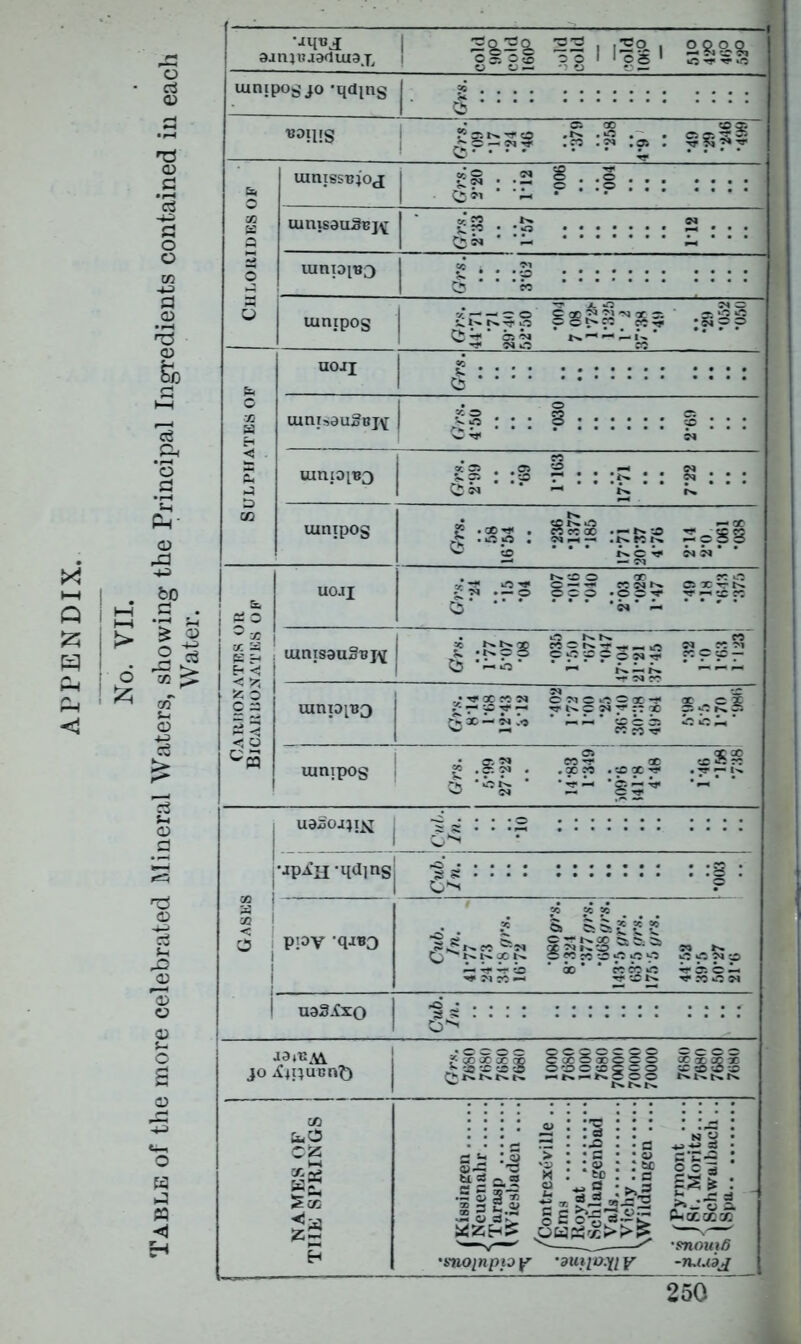 ! !&!! 111 'll' m% uimpoSio -qd^s |. 2 : : : : ::::::: : : : : Boil'S :S :p :» : ?#?? uinissBjoj |P::S :::: uinipos 45*12 S’f-to' *** uaS-Cxo g4:::: ::::::: :::: fc inn mini III! _ 250