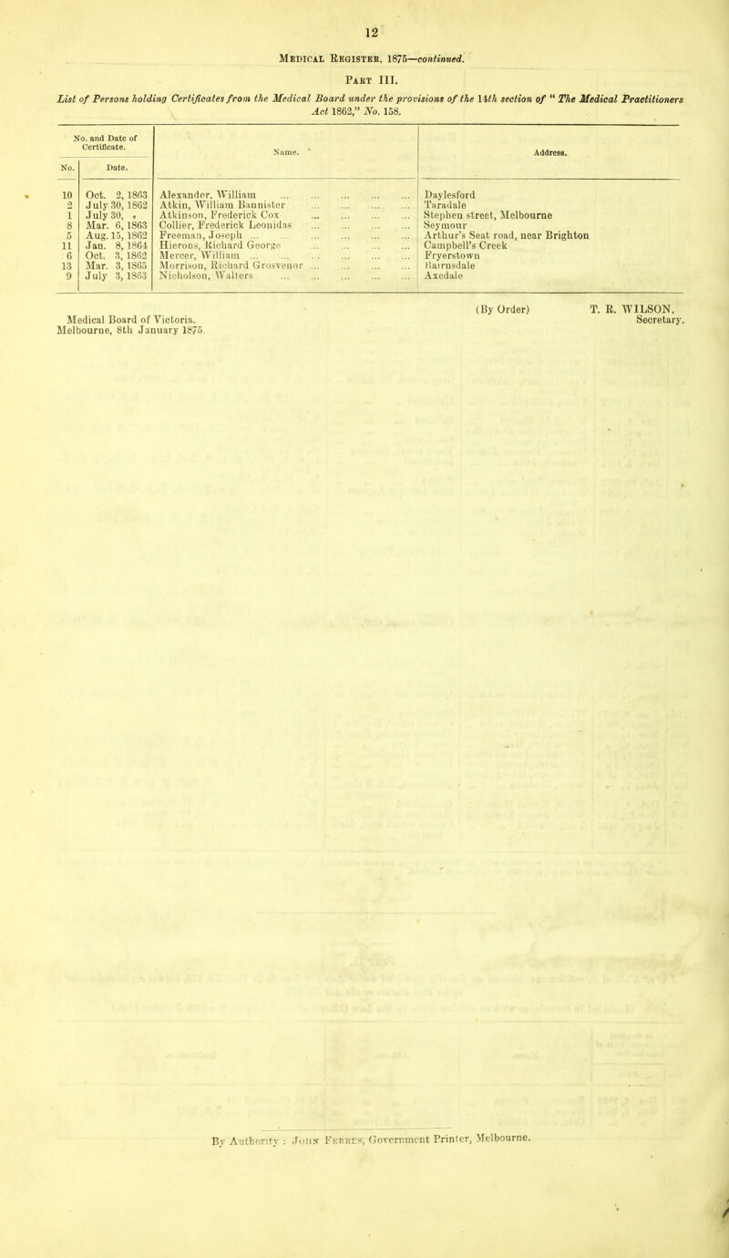 Medical Ehgistbb, continued. Past III. List of Persons holding Certificates from the Medical Board under the provisions of the iWi, section of “ The Medical Practitioners Act 1862,” No. 158. No. 0. and Date of Certificate. Date. Name. Address. 10 Oct. 2, 1863 Alexander, William Uaylesford 2 July 30, 1862 Atkin, William Bannister Ta rad ale 1 July 30, . Atkinson, Frederick Cox Stephen street, Melbourne 8 Mar. 6,1863 Collier, Frederick Leonidas Seymour 5 Aug. 15,1862 Freeman, Joseph Arthur’s Seat road, near Brighton 11 Jan. 8,1864 Hierons, Richard George Campbell’s Creek 6 Oct. 3, 1862 Mercer, William F'ryerstown 13 Mar. 3, 1865 Morri.son, Eichard Gro.svenor llairnsdale 9 July 3,1863 Nicholson, Walters Axedale (By Order) T. E. WILSON, Medical Board of Victoria. Secretary. Melbourne, 8th January 1875 / By Authority : .Ions pEnnES, Gorcrmncnt Printer, Melbourne.