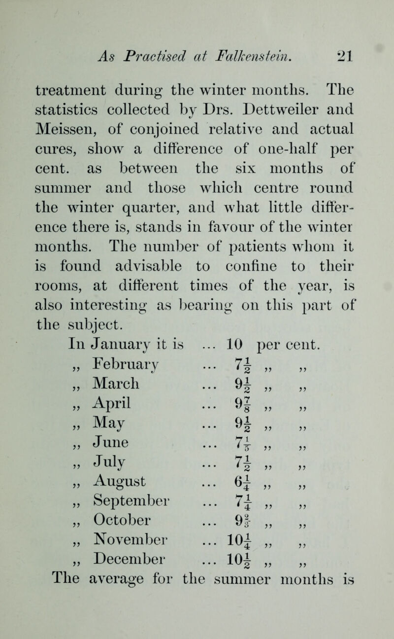 treatment during the winter months. The statistics collected by Drs. Dettweiler and Meissen, of conjoined relative and actual cures, show a difference of one-lialf per cent, as between the six months of summer and those which centre round the winter quarter, and what little differ- ence there is, stands in favour of the winter months. The number of patients whom it is found advisable to confine to their rooms, at different times of the year, is also interesting as bearing on this part of the subject. In January it i s ... 10 per cent. „ February ... 7* >> „ March ... 9* „ April ... 9| „ May ... 9i ?? „ June 71 ?? „ July ... 7i ?? „ August ... 61 ?? >) „ September 71 V) „ October ... 9| ?? „ November ... 101 ?? „ December ... 101 y> >> The average for the summer months is