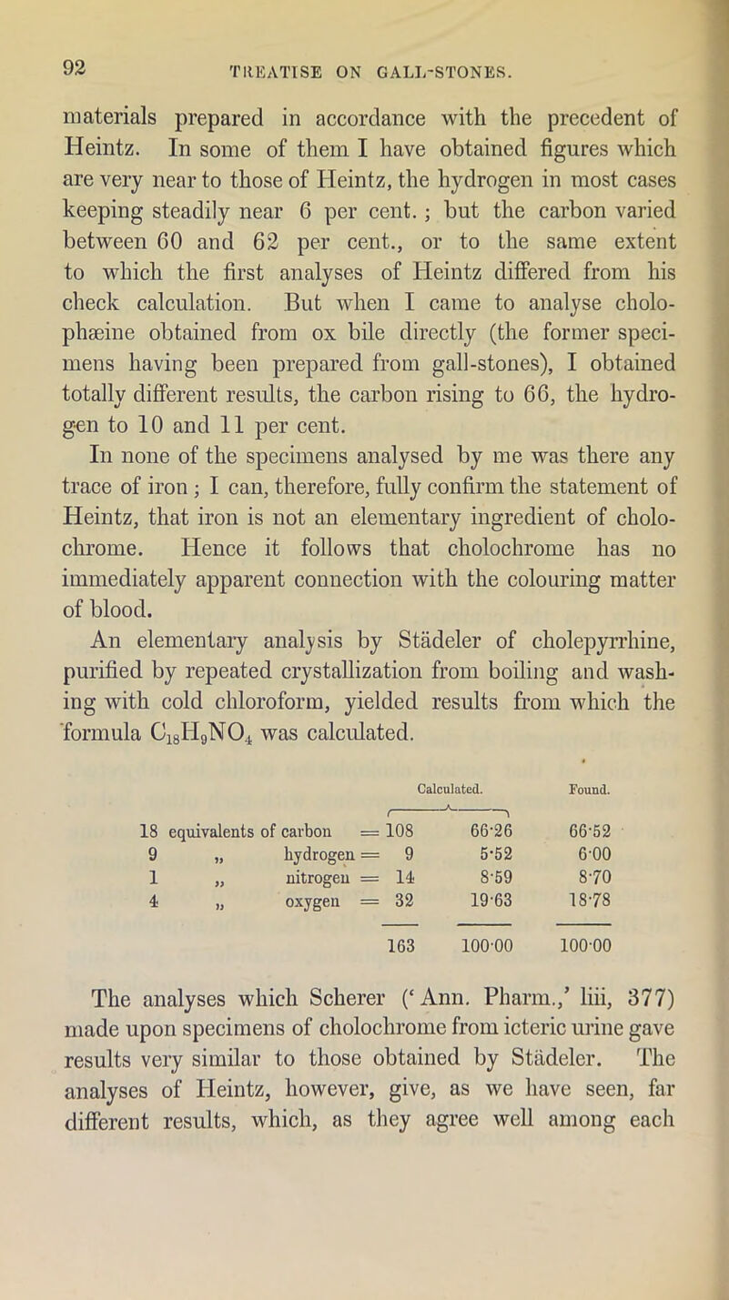 materials prepared in accordance with the precedent of Heintz. In some of them I have obtained figures which are very near to those of Heintz, the hydrogen in most cases keeping steadily near 6 per cent. ; but the carbon varied between 60 and 62 per cent., or to the same extent to which the first analyses of Heintz differed from his check calculation. But when I came to analyse cholo- phseine obtained from ox bile directly (the former speci- mens having been prepared from gall-stones), I obtained totally different results, the carbon rising to 66, the hydro- gen to 10 and 11 per cent. In none of the specimens analysed by me was there any trace of iron; I can, therefore, fully confirm the statement of Heintz, that iron is not an elementary ingredient of cholo- chrome. Hence it follows that cholochrome has no immediately apparent connection with the colouring matter of blood. An elementary analysis by Stadeler of cholepyrrhine, purified by repeated crystallization from boiling and wash- ing with cold chloroform, yielded results from which the formula CigHgNO^ was calculated. Calculated. Found. 18 equivalents of carbon = / 108 66-26 66-52 9 hydrogen = 9 5-52 6-00 1 nitrogen = 14. 8-59 8-70 4 oxygen = 32 19-63 18-78 163 100-00 100-00 The analyses which Scherer (‘Ann. Pharm.,’ liii, 377) made upon specimens of cholochrome from icteric urine gave results very similar to those obtained by Stadeler. The analyses of Pleintz, however, give, as we have seen, far different results, which, as they agree well among each