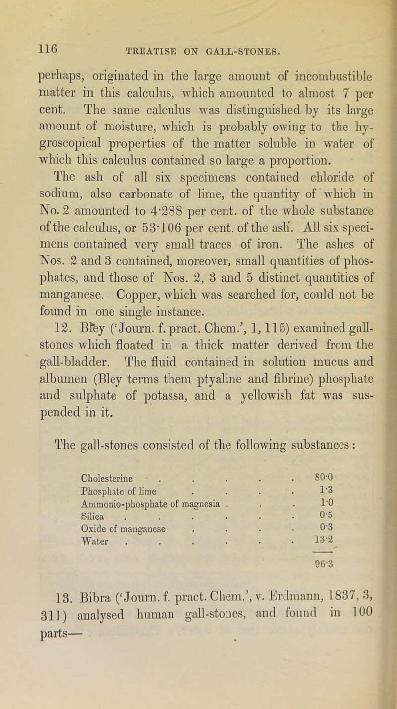 perhaps, originated in the large amount of incombustible matter in this calculus, which amounted to almost 7 per cent. The same calculus was distinguished by its large amount of moisture, which is probably owing to the hy- groscopical properties of the matter soluble in water of which this calculus contained so large a proportion. The ash of all six specimens contained chloride of sodium, also carbonate of lime, the quantity of which in No. 2 amounted to 4*288 per cent, of the whole substance of the calculus, or 53*106 per cent, of the asK. AU six speci- mens contained very small traces of iron. The ashes of Nos. 2 and 3 contained, moreover, small quantities of phos- phates, and those of Nos. 2, 3 and 5 distinct quantities of manganese. Copper, which was searched for, coidd not be found in one single instance. 12. Blby (‘Journ. f. pract. Chem.’, 1,115) examined gall- stones which floated in a thick matter derived from the gall-bladder. The fluid contained in solution mucus and albumen (Bley terms them ptyaline and flbrine) phosphate and sulphate of potassa, and a yellowish fat was sus- pended in it. The gall-stones consisted of the following substances : Cholesterine .... 80-0 Phosphate of lime 1-3 Ammonio-phosphate of magnesia . 1-0 Silica ..... 0-5 Oxide of manganese 0-3 Water ..... 13-2 96-3 Bibra Journ. f. pract. Chem.’, v. Erdmann, 1837, 311) analysed human gall-stones, and found in 100 parts—