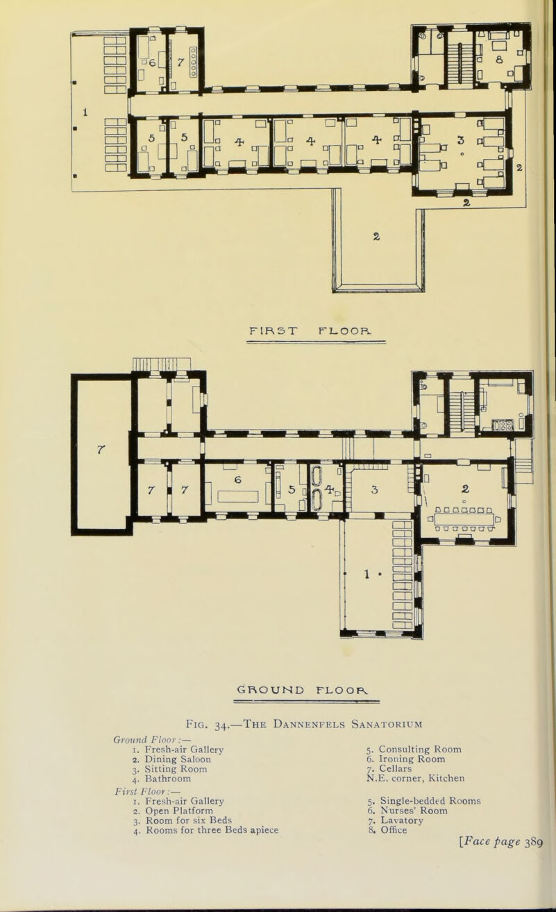 GROUND FLOOR. Fig. 34.—The Dannenfels Sanatorium Ground Floor:— 1. Fresh-air Gallery 2. Dining Saloon 3. Sitting Room 4. Bathroom First Floor:— 1. Fresh-air Gallery 2. Open Platform 3. Room for six Beds 4. Rooms for three Beds apiece 5. Consulting Room 6. Ironing Room 7. Cellars N.E. corner, Kitchen 5. Single-bedded Rooms 6. Nurses' Room 7. Lavatory 8. Office [Face page 389