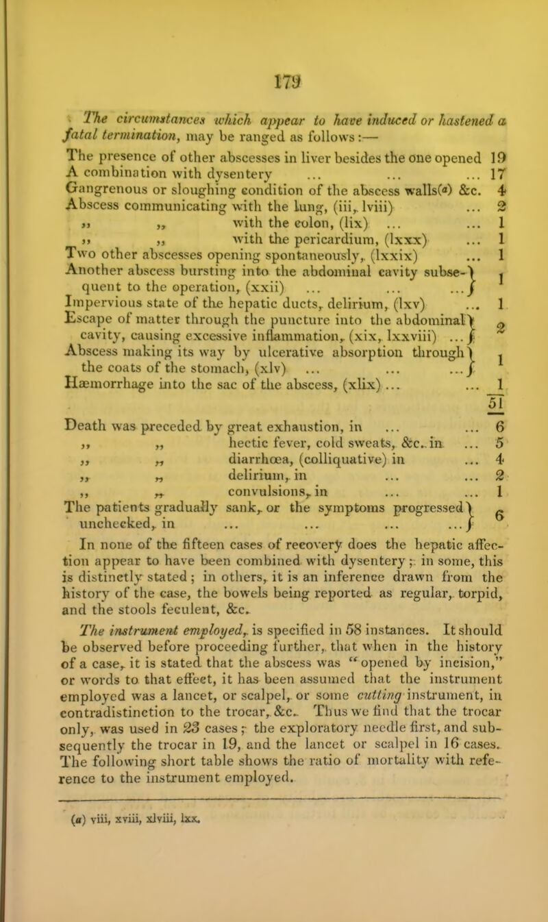 The circumstance* which appear to have induced or hastened a fatal termination, may be ranged as follows:— The presence of other abscesses in liver besides the one opened 19 A combination with dysentery Gangrenous or sloughing condition of the abscess wallsO*) &c Abscess communicating with the lung, (iii,lviii) » „ with the colon, (lix) >> „ with the pericardium, (lxxx) Two other abscesses opening spontaneously,, (lxxix) Another abscess bursting into the abdominal cavity subse-) quent to the operation, (xxii) ... ... ... J Impervious state of the hepatic ducts, delirium, (lxv) Escape of matter through the puncture into the abdominal) cavity, causing excessive inflammation, (xix, lxxviii) ... J Abscess making its way by ulcerative absorption through) the coats of the stomach, (xlv) ... ... ...p Haemorrhage into the sac of the abscess, (xlix) ... Death was preceded by great exhaustion, in ,, „ hectic fever, cold sweats, &c..in „ „ diarrhoea, (colliquative) in ,, „ delirium, in ,, „ convulsions, in The patients gradually sank, or the symptoms progressed) 17 4 2 1 1 1 1 1 o 1 J. 51 unchecked, in 6 5 4 2 1 6 In none of the fifteen cases of recovery does the hepatic affec- tion appear to have been combined with dysentery;: in some, this is distinctly stated ; in others, it is an inference drawn from the history of the case, the bowels being reported as regular, torpid, and the stools feculent, &c. The instrument employed,. is specified in 58 instances. It should be observed before proceeding further,, that when in the history of a case, it is stated that the abscess was “ opened by incision,” or words to that effect, it has been assumed that the instrument employed was a lancet, or scalpel, or some cutting instrument, in contradistinction to the trocar,&c~ Thus we find that the trocar only, was used in 23 cases the exploratory needle first, and sub- sequently the trocar in 19, and the lancet or scalpel in 16 cases. The following short table shows the ratio of mortality with refe- rence to the instrument employed. (a) viii, xviii, xlviii, Ixx.