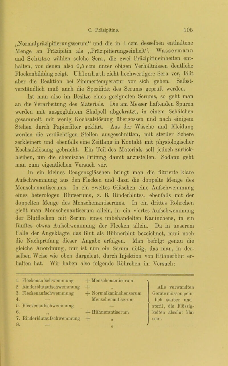 „Normalpräzipitierungsserum“ und die in 1 ccm desselben enthaltene Menge an Präzipitin als „Präzipitierungseinheit“. Wassermann und Schütze wählen solche Sera, die zwei Präzipitineinheiten ent- halten, von denen also 0,5 ccm unter obigen Verhältnissen deutliche Flockenbildung zeigt. Uhlenhuth zieht hochwertigere Sera vor, läßt aber die Reaktion bei Zimmertemperatur vor sich gehen. Selbst- verständlich muß auch die Spezifität des Serums geprüft werden. Ist man also im Besitze eines geeigneten Serums, so geht man an die Verarbeitung des Materials. Die am Messer haftenden Spuren werden mit ausgeglühtem Skalpell abgekratzt, in einem Schälchen gesammelt, mit wenig Kochsalzlösung übergossen und nach einigem Stehen durch Papierfilter geklärt. Aus der Wäsche und Kleidung werden die verdächtigen Stellen ausgeschnitten, mit steriler Schere zerkleinert und ebenfalls eine Zeitlang in Kontakt mit physiologischer Kochsalzlösung gebracht. Ein Teil des Materials soll jedoch Zurück- bleiben, um die chemische Prüfung damit anzustellen. Sodann geht man zum eigentlichen Versuch vor. In ein kleines Reagenzgläschen bringt man die filtrierte klare Aufschwemmung aus den Flecken und dazu die doppelte Menge des Menschenantiserums. In ein zweites Gläschen eine Aufschwemmung eines heterologen Blutserums, z. B. Rinderblutes, ebenfalls mit der doppelten Menge des Menschenantiserums. In ein drittes Röhrchen gießt man Menschenantiserum allein, in ein viertes Aufschwemmung der Blutflecken mit Serum eines unbehandelten Kaninchens, in ein fünftes etwas Aufschwemmung der Flecken allein. Da in unserem Falle der Angeklagte das Blut als Ilühnerblut bezeichnet, muß noch die Nachprüfung dieser Angabe erfolgen. Man befolgt genau die gleiche Anordnung, nur ist nun ein Serum nötig, das man, in der- selben Weise wie oben dargelegt, durch Injektion von Ilühnerblut er- halten hat. Wir haben also folgende Röhrchen im Versuch: 1. Fleckenaufschwemmung 2. Rinderblutaufschwemmung 3. Fleckenaufschwemmung 4. — 5. Fleckenaufschwemmung 6. 7. Rinderblutaufschwemmung 8. — + Menschenantiserum + » -{- Normalkaninchenserum Menschonantiserum + Hühnerantiserum + n Alle verwandten Geräte müssen pein- lich sauber und steril, die Flüssig- keiten absolut klar sein.