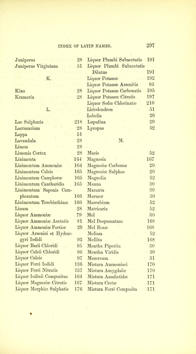 Juniperus 28 Juniperus Yirginiana 51 K. Kino 28 Krameria 28 L. Lac Sulphuris 218 Lactucarium 28 Lappa 51 Lavandula 28 Limon 28 Limonis Cortex 28 Linimenta 164 Linimentum Ammonias 164 Linimentum Calcis 165 Linimentum Camphorae 165 Linimentum Cantharidis 165 Linimentum Saponis Cam- phoratum 166 Linimentum Terebinthinae 166 Linum 28 Liquor Ammoniae 79 Liquor Ammonias Acetatis 81 Liquor Ammonias Fortior 29 Liquor Arsenici et Hydrar- gyri Iodidi 93 Liquor Barii Chloridi 95 Liquor Calcii Chloridi 96 Liquor Calcis 97 Liquor Ferri Iodidi 136 Liquor Ferri Nitratis 137 Liquor Iodinii Compositus 164 Liquor Magnesias Citratis 167 Liquor Morphias Sulphatis 176 Liquor Plumbi Subacetatis 191 Liquor Plumbi Subacetatis Dilutus 191 Liquor Potassae 192 Liquor Potassae Arsenitis 93 Liquor Potassae Carbonatis 195 Liquor Potassae Citratis 197 Liquor Sodae Chlorinatae 210 Liriodendron 51 Lobelia 29 Lupulina 29 Lycopus 52 M. Macis 52 Magnesia 167 Magnesias Carbonas 29 Magnesias Sulphas 29 Magnolia 52 Manna 30 Mar ant a 30 M arm or 30 Marrubium 52 Matricaria 52 Mel 30 Mel Despumatum 168 Mel Itosae 168 Melissa 52 Mellita 168 Mentha Piperita 30 Mentha Viridis 30 Mezereum 31 Mistura Ammoniac! 170 Mistura Amygdalas 170 Mistura Assafoetidae 171 Mistura Cretas 171 Mistura Ferri Composita 171