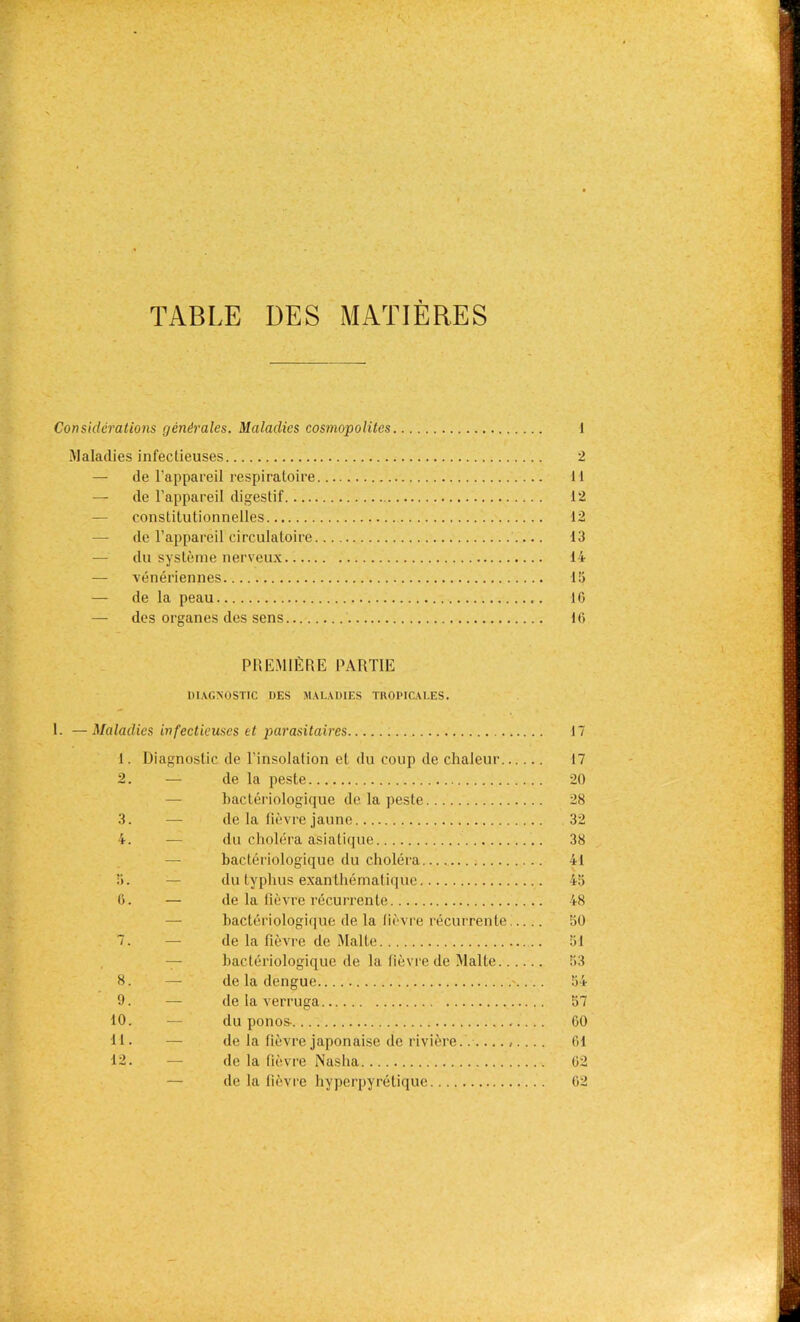 TABLE DES MATIÈRES Considérations générales. Maladies cosmopolites Maladies infectieuses — de l’appareil respiratoire — de l’appareil digestif — constitutionnelles .... — de l’appareil circulatoire — du système nerveux. — vénériennes — de la peau — des organes des sens PREMIÈRE PARTIE DIAGNOSTIC DES MALADIES TROPICALES. 1. —Maladies infectieuses et parasitaires 1. Diagnostic de l’insolation et du coup de chaleur. 2. — de la peste bactériologique de la peste 3. — de la fièvre jaune 4. — du choléra asiatique bactériologique du choléra 5. — du typhus exanthématique 6. — de la fi évite récurrente bactériologique de la fièvre récurrente 7. — de la fièvre de Malte bactériologique de la fièvre de Malte.. 8. — de la dengue 9. — de la verruga 10. — du ponos- 11. — de la fièvre japonaise de rivière.. .... 12. — de la fièvre Nasha de la fièvre hyperpyrétique 1 2 11 12 12 13 14 15 •16 16 17 17 20 28 32 38 41 45 48 30 51 53 54 57 60 61 62 62