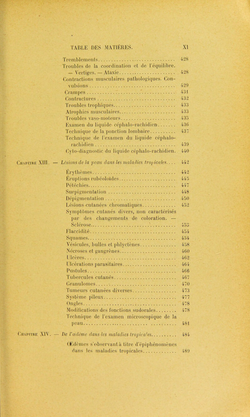 Tremblements 428 Troubles de la coordination et de l’équilibre. — Vertiges. — Ataxie 428 Contractions musculaires pathologiques. Con- vulsions 429 Crampes ' 431 Contractures 432 Troubles trophiques 433 Atrophies musculaires 433 Troubles vaso-moteurs 433 Examen du liquide céphalo-rachidien 43G Technique de la ponction lombaire 437 Technique de l’examen du liquide céphalo- rachidien ... 439 Cylo-diagnostic du liquide céphalo-rachidien. 440 Chapitre XI11. Lésions de la peau dans les maladies tropicales.. .. 442 Érythèmes Éruptions rubéoloïdes Pétéchies Surpigmenlation Dépigmentation Lésions cutanées chromatiques Symptômes cutanés divers, non caractérisés par des changements de coloration. — Sclérose Flaccidité Squames Vésicules, bulles et phlyctènes Nécroses et gangrènes Ulcères*. Ulcérations parasitaires Pustules Tubercules cutanés Granulomes Tumeurs cutanées diverses Système pileux Ongles Modifications des fonctions sudorales Technique de l’examen microscopique de la peau 443 447 448 430 432 r.>0 434 434 438 460 462 464 466 467 470 473 477 478 478 481 Chapitre XIV. — De l’œdème dans les maladies tropicales 484 Œdèmes s’observantà litre d’épiphénomènes dans les maladies tropicales 489
