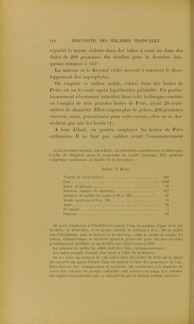 réparti!, la masse violette dans des tubes à essai ou dans des (ioles do 200 grammes. Un stérilise pour la dernière l'ois, quinze minutes à llo°. La nutrose et le Krystal viole! servent à entraver le déve- loppement des saprophytes. On emploie ce milieu solide, coloré, dans des boites de Pétri, où on le coule après liquéfaction préalable. Un perfec- tionnement récemment introduit dans celle technique consiste en l’emploi de très grandes boîtes de Pétri, ayant 20 centi- mètres de diamètre. Elles exigent plus de, gélose, 200 grammes environ, mais, précisément pour cette raison, elles ne se des- sèchent pas sur les bords (1). A leur défaut, on pourra employer les boîtes de Pétri ordinaires. Il ne faut pas oublier avant l'ensemencement (1) La formule suivante, duc à Endo, est substituée actuellement en Allemagne à celle do Drigalski pour la recherche du bacille typhique. Elle pourrait s’appliquer également au bacille de la dysenterie : Gélose de Endo. Viande de bœuf hachée Eau Sucre de lait pur SoluLion saturée de fuchsine Solution de sulfite de soude à 10 p. 100 Soude caustique à 10 p. 100 Agar Sel marin Pcptone 300 1000 10 5C3 23 10 30 3 10 On porte longtemps à l’ébullition la viande, l’eau, la peplone, l’agar et le sel. On filtre, on neutralise, et on ajoute ensuite la solution à 10 p. 100 de soude afin d’alcaliniser, puis le lactose et la fuchsine, enfin le sulfite de soude. Le milieu, d’abord rouge, se décolore quand la gélose fait prise. On met en tubes préalablement stérilisés et on stérilise une demi-heure à 100°. La solution de sulfite de soude doit être laite exlomporanéincnt. Les tubes remplis doivent être tenus à l’abri de la lumière. On les verse au moment de s’en servir dans des boites de Pétri qu’on laisse découvertes un quart d’heure dans un endroit à l’abri des poussières de l’air. Elles doivent être transparentes et incolores. On ensemence à la baguette de verre. Les colonies du groupe colibacille sont colorées en rouge. Les colonies des espèces microbiennes qui ne dédoublent pas le lactose restent incolores.