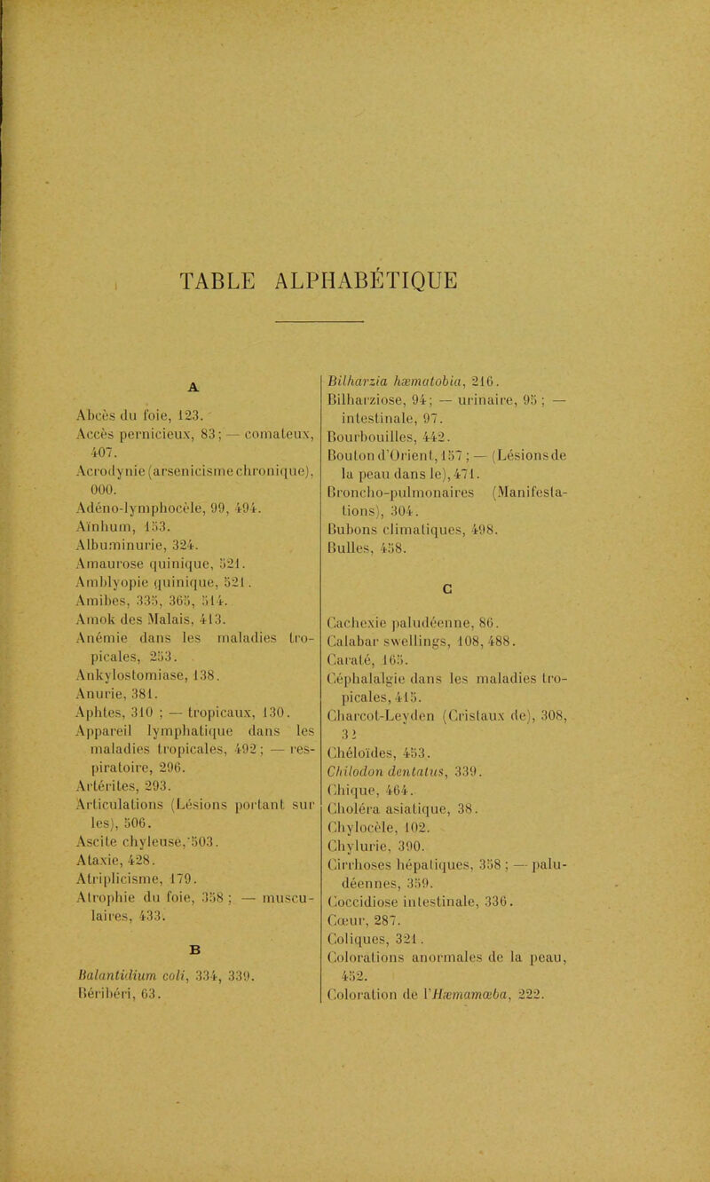 1 TABLE ALPHABÉTIQUE A Abcès du foie, 123. Accès pernicieux, 83; — comateux, 407. Acrodynie (arsenicisme chronique), 000. Adéno-lymphocèle, 99, 494. Ainhum, 153. Albuminurie, 324. Amaurose quinique, 521. Amblyopie quinique, 521. Amibes, 335, 365, 514. Amok des Malais, 413. Anémie dans les maladies tro- picales, 253. Ankylostomiase, 138. Anurie, 381. Aphtes, 310 ; — tropicaux, 130. Appareil lymphatique dans les maladies tropicales, 492 ; — res- piratoire, 296. Artérites, 293. Articulations (Lésions portant sur les), 506. Ascite chyleuse,'503. Ataxie, 428. Atriplicisme, 179. Atrophie du foie, 358 ; — muscu- laires, 433. B Balantidium coli, 334, 339. Béribéri, 63. Bilharzia hæmatobia, 216. Bilharziose, 94; — urinaire, 95 ; — intestinale, 97. Bourbouilles, 442. Boulon d’Orient, 157 ; — (Lésionsde la peau dans le), 471. Broncho-pulmonaires (Manifesta- tions), 304. Bubons climatiques, 498. Bulles, 458. G Cachexie paludéenne, 86. Calabar swellings, 108, 488. Caraté, 165. Céphalalgie dans les maladies tro- picales, 415. Charcot-Leyden (Cristaux de), 308, 31 Chéloïdes, 453. Chilodon dentatus, 339. Chique, 464. Choléra asiatique, 38. Chylocèle, 102. Chylurie, 390. Cirrhoses hépaliques, 358 ; — palu- déennes, 359. Coccidiose intestinale, 336. Cœur, 287. Coliques, 321 . Colorations anormales de la peau, 452. Coloration de VHœmamœba, 222.