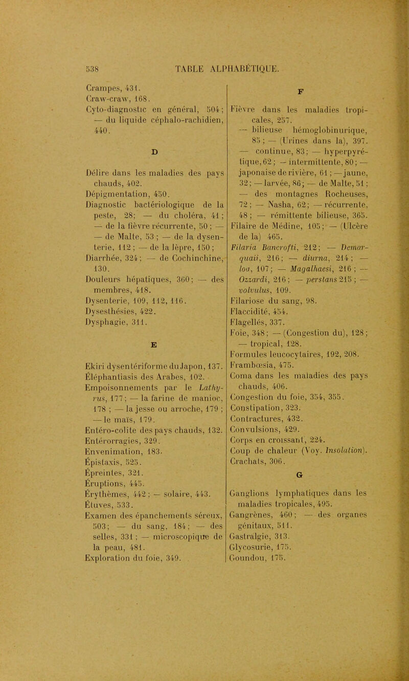 Crampes, 431. Graw-craw, 168. Cyto-diagnostic en général, 504; — du liquide céphalo-rachidien, 440. D Délire dans les maladies des pays chauds, 402. Dépigmentation, 450. Diagnostic bactériologique de la peste, 28; — du choléra, 41 ; — de la fièvre récurrente, 50 ; — — de Malle, 53 ; — de la dysen- terie, 112 ; — de la lèpre, 150 ; Diarrhée, 324; — de Cochinchine, 130. Douleurs hépatiques, 360; — des membres, 418. Dysenterie, 109, 112, 116. Dysesthésies, 422. Dysphagie, 311. E Ekiri dysentériforme du.lapon, 137. Éléphantiasis des Arabes, 102. Empoisonnements par le Lathy- rus, 177; — la farine de manioc, 178 ; — la jesse ou arroche, 179 ; — le maïs, 179. Entéro-colite des pays chauds, 132. Entérorragies, 329. Envenimation, 18.3- Épistaxis, 525. Épreinles, 321. Éruptions, 445. Érythèmes, 442; — solaire, 443. Étuves, 533. Examen des épanchements séreux, 503; — du sang, 184; — des selles, 331 ; — microscopique de la peau, 481. Exploration du foie, 349. F Fièvre dans les maladies tropi- cales, 257. — bilieuse hémoglobinurique, 85 ; — (Urines dans la), 397. — continue, 83; — hyperpyré- tique,62; — intermittente, 80; — japonaise de rivière, 61 ;—jaune, 32 ; — larvée, 86 ; — de Malte, 51 ; — des montagnes Rocheuses, 72; — Nasha, 62; —récurrente, 48; — rémittente bilieuse, 365. Filaire de Médine, 105; — (Ulcère de la) 465. Filaria Bancrofti, 212; — Demar- quaii, 216; — diurna, 214; — loa, 107 ; — Magalhaesi, 216 ; — Ozzardi, 216; — perstans 215 ; — volvulus, 109. Filariose du sang, 98. Flaccidité, 454. Flagellés, 337. Foie, 348; —(Congestion du), 128; — tropical, 128. Formules leucocytaires, 192, 208. Frambœsia, 475. Coma dans les maladies des pays chauds, 406. Congestion du foie, 354, 355. Constipation, 323. Contractures, 432. Convulsions, 429. Corps en croissant, 224. Coup de chaleur (Voy. Insolation). Crachats, 306. G Ganglions lymphatiques dans les maladies tropicales, 495. Gangrènes, 460 ; — des organes génitaux, 511. Gastralgie, 313. Glycosurie, 175. Goundou, 175.