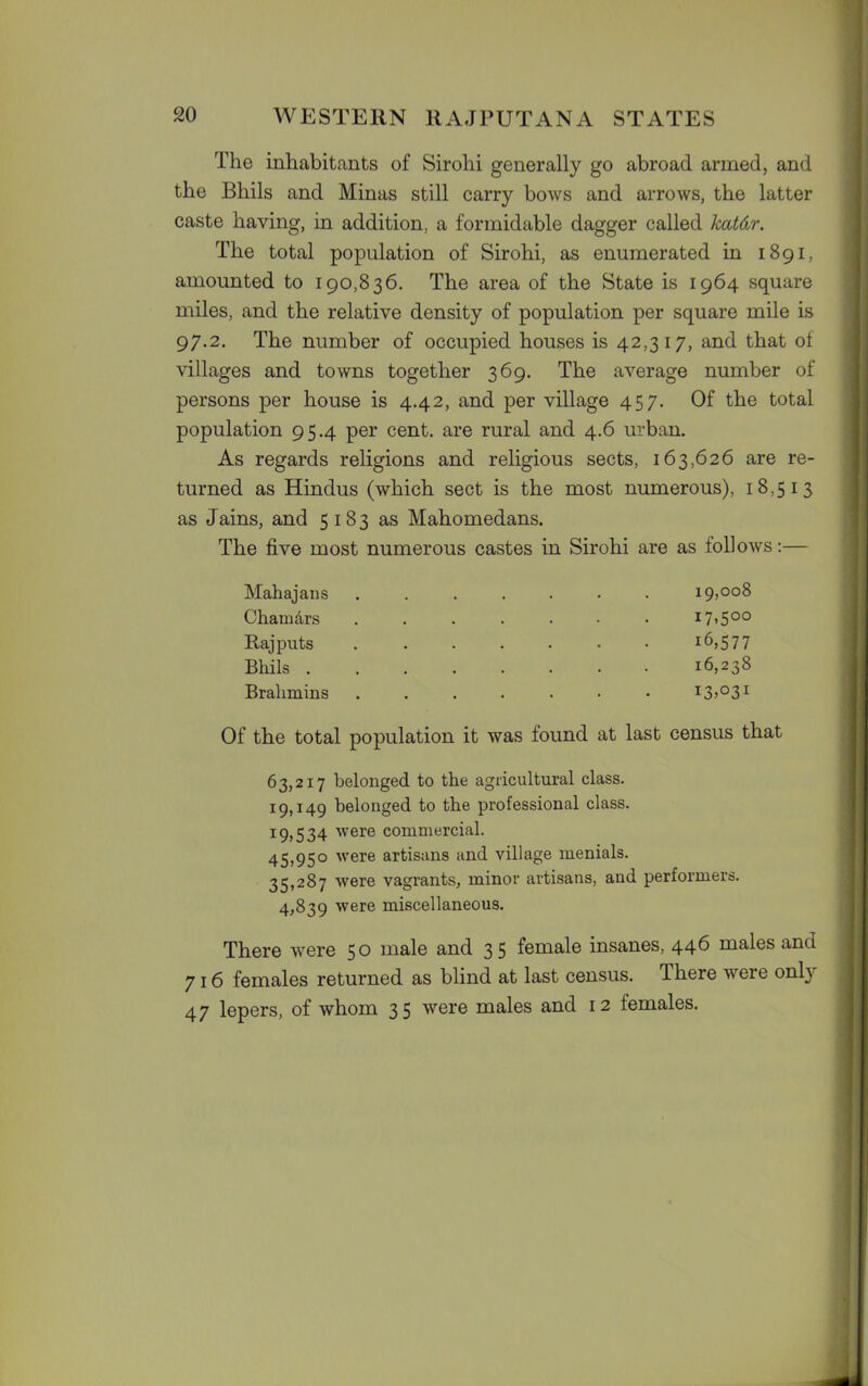 The inhabitants of Sirohi generally go abroad armed, and the Bliils and Minas still carry bows and arrows, the latter caste having, in addition, a formidable dagger called kcit&r. The total population of Sirohi, as enumerated in 1891, amounted to 190,836. The area of the State is 1964 square miles, and the relative density of population per square mile is 97.2. The number of occupied houses is 42,317, and that of villages and towns together 369. The average number of persons per house is 4.42, and per village 457. Of the total population 95.4 per cent, are rural and 4.6 urban. As regards religions and religious sects, 163,626 are re- turned as Hindus (which sect is the most numerous), 18,513 as Jains, and 5183 as Mahomedans. The five most numerous castes in Sirohi are as follows:— Mahajans ....... 19,008 ChamArs ....... i7>5°° Rajputs . . . . . • • 16,5 77 Bhils 16,238 Brahmins ....... rs^1 Of the total population it was found at last census that 63,217 belonged to the agricultural class. 19,149 belonged to the professional class. 1:9,534 were commercial. 45)95° were artisans and village menials. 35,287 were vagrants, minor artisans, and performers. 4,839 were miscellaneous. There were 50 male and 35 female insanes, 446 males and 716 females returned as blind at last census. There were onl} 47 lepers, of whom 35 were males and 12 females.