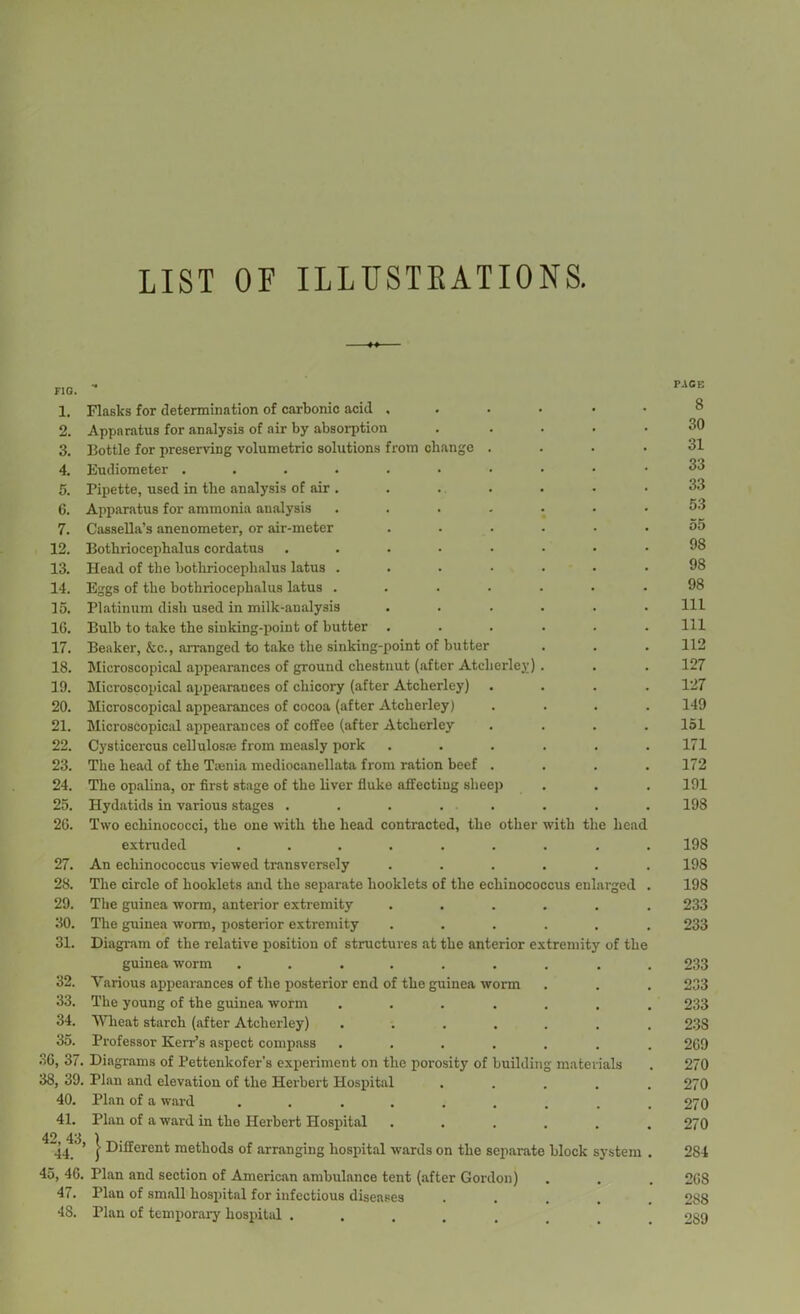 LIST OF ILLUSTEATIONS. FIG. 1. 2. 3. 4. 5. 6. 7. 12. 13. 14. 15. 10. 17. 18. 19. 20. 21. 22. 23. 24. 25. 20. 27. 28. 29. 30. 31. 32. 33. 34. 35. 30, 37. 38, 39. 40. 41. 42, 43 44. 45, 40. 47. 48. Flasks for determination of carbonic acid , Apparatus for analysis of air by absorption Bottle for preserving volumetric solutions from change Eudiometer .... Pipette, used in the analysis of air . Apparatus for ammonia analysis Cassella’s anenometer, or air-meter Bothriocephalus cordatus Head of the bothriocephalus latus . Eggs of the bothriocephalus latus . Platinum dish used in milk-analysis Bulb to take the sinking-point of butter Beaker, &c., arranged to take the sinking-point of butter Microscopical appearances of ground chestnut (after Atcherley) Microscopical appearances of chicory (after Atcherley) Microscopical appearances of cocoa (after Atcherley) Microscopical appearances of coffee (after Atcherley Cysticercus cellulosse from measly pork The head of the Tienia mediocanellata from ration beef . The opalina, or first stage of the liver fluke affecting sheep Hydatids in various stages . . . . . Two echinococci, the one with the head contracted, the other with the heat extruded An echinococcus viewed transversely The circle of booklets and the separate booklets of the echinococcus enlarged The guinea worm, anterior extremity The guinea worm, posterior extremity Diagram of the relative position of structures at the anterior extremity of the guinea worm ...... Various appearances of the posterior end of the guinea worm The young of the guinea worm .... Wheat starch (after Atcherley) .... Professor Kerr’s aspect compass .... Diagrams of Pettenkofer’s experiment on the porosity of building materials Plan and elevation of the Herbert Hospital Plan of a ward .... Plan of a ward in tho Herbert Hospital ’ | Different methods of arranging hospital wards on the separate block system Plan and section of American ambulance tent (after Gordon) Plan of small hospital for infectious diseases .... Plan of temporary hospital ..... PAGE 8 30 31 33 33 53 55 98 98 98 111 111 112 127 127 149 151 171 172 191 198 198 198 198 233 233 233 233 233 23S 209 270 270 270 270 284 208 288 289