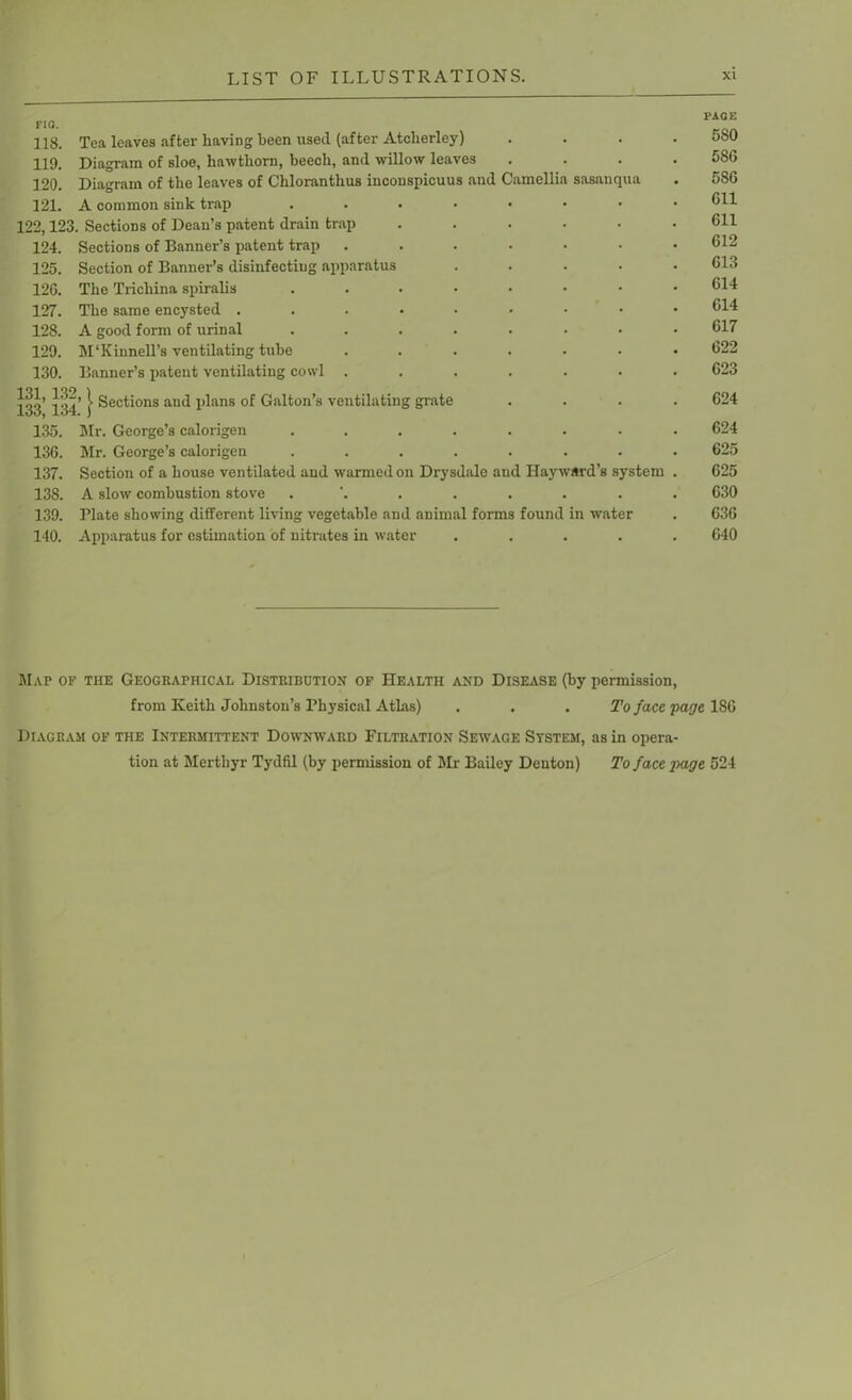 fio. 118. Tea leaves after having been used (after Atcherley) 119. Diagram of sloe, hawthorn, beech, and willow leaves 120. Diagram of the leaves of Chloranthus inconspicuus and Camellia sasanqua 121. A common sink trap • •••••• 122,123. Sections of Dean’s patent drain trap 124. Sections of Banner’s patent trap 125. Section of Banner’s disinfecting apparatus 126. The Trichina spiralis 127. The same encysted . 128. A good form of urinal 129. M'Kinnell’s ventilating tube 130. Banner’s patent ventilating cowl 133’ 134’ } Sections and plans of Galton’s ventilating grate 135. Mr. George’s calorigen ....... 136. Mr. George’s calorigen ....... 137. Section of a house ventilated and warmed on Drysdale aud Hayward’s system 138. A slow combustion stove . 139. Plate showing different living vegetable and animal forms found in water 140. Apparatus for estimation of nitrates in water .... PAGE 580 586 586 611 611 612 613 614 614 617 622 623 624 624 625 625 630 636 640 Map of the Geographical Distribution of Health and Disease (by permission, from Keith Johnston’s Physical Atlas) . . . To face page 186 Diagram of the Intermittent Downward Filtration Sewage System, as in opera- tion at Merthyr Tydfil (by permission of Mr Bailey Denton) To face page 524