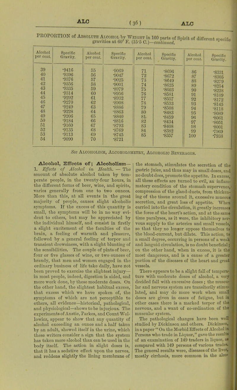 PROPORTION of Absolute Alcohol by Weight in 100 parts of Spirit of different specific gravities at (Mr F. (15*5 0.)—continued. 1 Alcohol per cent. Speclflo Gravity. Alcohol per cent. Specific Gravity. 39 •941C. 55 •9069 40 •9396 56 •9047 41 •9376 57 •9025 42 •9356 58 •9001 43 •9335 59 •8979 44 •9314 60 •8956 45 •9292 61 •8932 40 •9270 62 •8908 47 •9249 63 •8886 48 •9228 64 ■8863 49 •9206 65 •8840 50 •9184 66 •8810 51 •9160 67 •8793 52 •9135 68 •8769 53 •9113 69 •8745 54 •9090 70 •8721 Alcohol per cent. Specific Gravity. 71 72 73 74 75 70 77 78 79 80 8L 82 83 84 85 •8090 •8072 •8049 •8025 •8003 •8581 •8557 •8533 •8508 •8483 •8459 •8434 •8408 •8382 •8357 Alcohol per cent. 80 87 88 89 90 91 92 93 94 95 90 97 98 99 100 Specific Gravity. •8331 •8305 •8279 •8254 •8228 •8109 •8172 •8145 •8118 •8089 •8001 •8051 •8001 •7909 •7938 See Alcoholism, Alcoholometky, Alcoholic Beverages. Alcohol, Effects of; Alcoholism— 1. Effects of Alcohol in Health. — The amount of absolute alcohol taken by tem- perate people, in the twenty-four hours, in the different forms of beer, wine, and spirits, varies generally from one to two ounces. More than this, at all events in the great majority of peopde, causes slight alcoholic symptoms. If the excess of this quantity is small, the symptoms will be in no way evi- dent to others, but may be appreciated by the individual himself, and consist in firstly a slight excitement of the faculties of the brain, a feeling of warmth and pleasure, followed by a general feeling of torpor and transient drowsiness, with a slight blunting of the sensibilities. The couple of pints of beer, four or five glasses of wine, or two ounces of brandy, that men and women engaged in the ordinary business of life take daily, have not been proved to exercise the slightest injury— in most people, indeed, digestion is aided, and more work done, by these moderate doses. On the other hand, the slightest habitual excess, that excess which we have spoken of, the symptoms of which are not perceptible to others, all evidence—historical, pathological, and physiological—shows to be injurious. The experiments of Anstie, Parkes, and Count Wol- lowicz, appear to show that any quantity of alcohol exceeding an ounce and a half taken by an adult, showed itself in the urine, which these writers consider a sign that the system has taken more alcohol than can be used in the body itself. The action in slight doses is, that it has a sedative effect upon the nerves, and reddens slightly the lining membrane of the stomach, stimulates the secretion of the gastric juice, and thus may in small doses, and no doubt does, promote the appetite. In excess, ‘ all these effects are turned to evil, an inflam-ji matory condition of the stomach supervenes,! compression of the gland-ducts, from thicken-If ing of the tissue around it, excessive mucous S secretion, and great loss of appetite. When .] carried into the circulation, it greatly increaseaj] the force of the heart’s action, and at the same time paralyses, as it were, the inhibitory ner- vous supply to the arteries and small vessel: so that they no longer oppose themselves to the blood-current, but dilate. This action, to a small degree, occurring in persons of a weak and languid circulation, is no doubt beneficial; on the other hand, when in excess, it is the most dangerous, and is a cause of a greater portion of the diseases of the heart and great vessels. There appears to be a slight fall of tempera- ture with moderate doses of alcohol, a very < decided fall with excessive doses; the muscu- lar and nervous system are transitorily stimu- lated,, and may do more work when sma doses are given in cases of fatigue, but in other cases there is a marked torpor of the nervous, and a want of co-ordination of the muscular system. The pathological changes have been well studied by Dickinson and others. Dickinson in a paper “ On the Morbid Effects of Alcohol in Persons who trade in Liquor,” gave the result: of an examination of 149 traders in liquor, a* compared with 149 persons of various trades. The general results were, diseases of the liver, , mostly cirrhosis, more common in the alco*