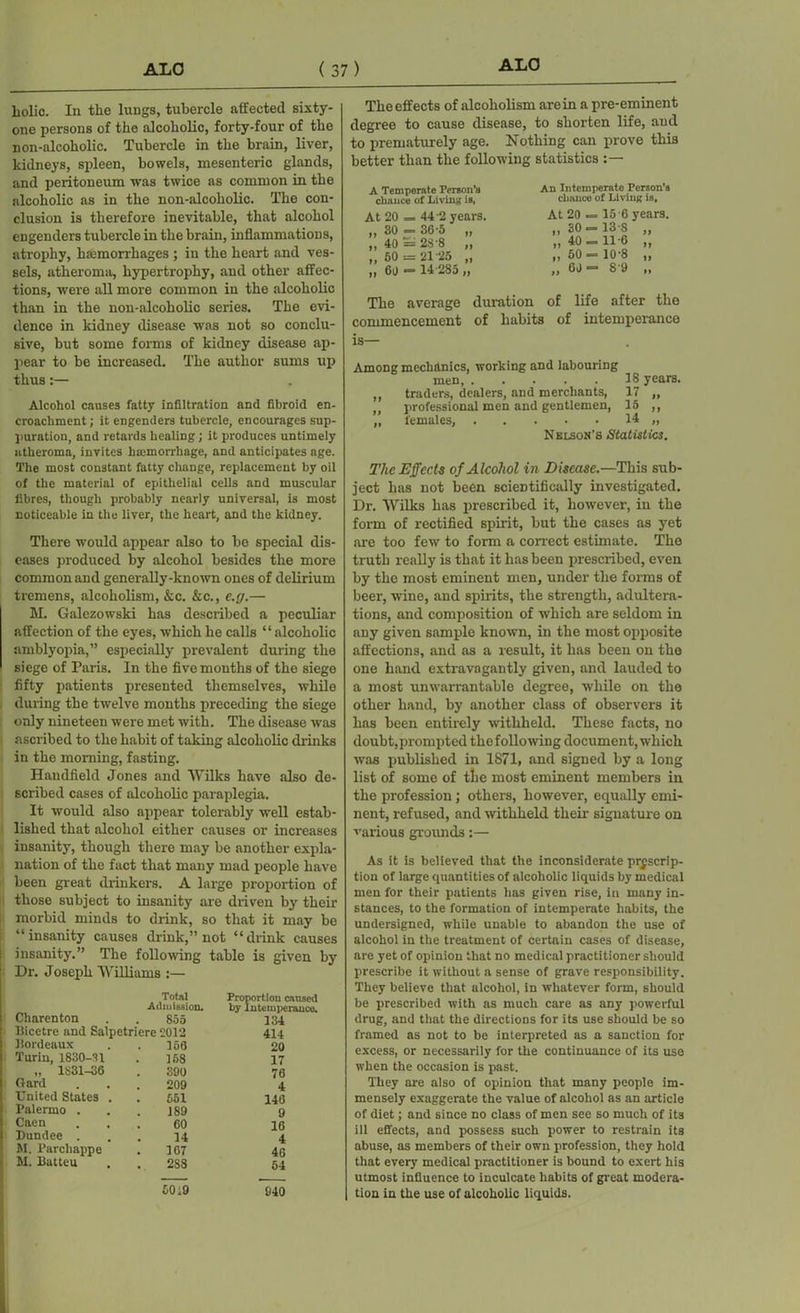 holic. In the lungs, tubercle affected sixty- one persons of the alcoholic, forty-four of the non-alcoholic. Tubercle in the brain, liver, kidneys, spleen, bowels, mesenteric glands, and peritoneum was twice as common in the alcoholic as in the non-alcoholic. The con- clusion is therefore inevitable, that alcohol engenders tubercle in the brain, inflammations, atrophy, haemorrhages ; in the heart and ves- sels, atheroma, hypertrophy, and other affec- tions, were all more common in the alcoholic than in the non-alcoholic series. The evi- dence in kidney disease was not so conclu- sive, but some forms of kidney disease ap- pear to be increased. The author sums up thus:— Alcohol causes fatty infiltration and fibroid en- croachment ; it engenders tubercle, encourages sup- puratiou, and retards healing; it produces untimely atheroma, invites haemorrhage, and anticipates age. The most constant fatty change, replacement by oil of the material of epithelial cells and muscular fibres, though probably nearly universal, is most noticeable in the liver, the heart, and the kidney. There would appear also to be special dis- eases produced by alcohol besides the more common and generally-known ones of delirium tremens, alcoholism, kc. &c., e.g.— M. Galezowski has described a peculiar affection of the eyes, which he calls “alcoholic amblyopia,” especially prevalent during the siege of Paris. In the five mouths of the siege fifty patients presented themselves, while during the twelve months preceding the siege only nineteen were met with. The disease was ascribed to the habit of taking alcoholic drinks in the morning, fasting. Handheld Jones and Wilks have also de- scribed cases of alcoholic paraplegia. It would also appear tolerably well estab- lished that alcohol either causes or increases insanity, though there may be another expla- nation of the fact that many mad people have been great drinkers. A large proportion of those subject to insanity are driven by their : morbid minds to drink, so that it may be “insanity causes drink,” not “drink causes insanity.” The following table is given by Dr. Joseph Williams :— Total Admission. Proportion caused by Intemperance. Charenton . 855 134 Bicetre and Salpetriere 2012 414 Bordeaux 156 20 Turin, 1830-11 158 17 „ 1331-36 390 76 Gard 209 4 United States . 551 146 Palermo . 189 9 Caen 60 16 Dundee . 14 4 M. Parchappe 167 4G M. Batteu 2S8 54 50 ;9 940 The effects of alcoholism are in a pre-eminent degree to cause disease, to shorten life, and to prematurely age. Nothing can prove this better than the following statistics A Temporate Person’s chance of Living is, At 20 = 44 2 years, n 30 36*5 ip „ 40 = 23'8 „ ,,50 = 21-25 „ „ 6j - 14-285 „ An Intemperate Person’s clmncc of Living is. At 20 — 15 6 years. ) J 30 — 13-S J > Jf 40- 11-6 *» n 50- 10-8 If i) 6J — S-9 M The average duration of life after the commencement of habits of intemperance Among mechanics, working and labouring men, . . • . . 18 years. „ traders, dealers, and merchants, 17 „ ,, professional men and gentlemen, 15 ,, ,, females, 14 „ Nelson’s Statistics. The Effects of Alcohol in Disease.—This sub- ject has not been scientifically investigated. Dr. Wilks has prescribed it, however, in the form of rectified spirit, but the cases as yet are too few to form a correct estimate. The truth really is that it has been prescribed, even by the most eminent men, under the forms of beer, wine, and spirits, the strength, adultera- tions, and composition of which are seldom in any given sample known, in the most opposite affections, and as a result, it has been on the one hand extravagantly given, and lauded to a most unwarrantable degree, while on the other hand, by another class of observers it has been entirely withheld. These facts, no doubt,prompted the following document, which was published in 1871, and signed by a long list of some of the most eminent members in the profession; others, however, equally emi- nent, refused, and withheld their signature on various grounds:— As it is believed that the inconsiderate prescrip- tion of large quantities of alcoholic liquids by medical men for their patients has given rise, in many in- stances, to the formation of intemperate habits, the undersigned, while unable to abandon the use of alcohol in the treatment of certain cases of disease, are yet of opinion that no medical practitioner should prescribe it without a sense of grave responsibility. They believe that alcohol, in whatever form, should be prescribed with as much care as any powerful drug, and that the directions for its use should be so framed as not to be interpreted as a sanction for excess, or necessarily for the continuance of its use when the occasion is past. They are also of opinion that many people im- mensely exaggerate the value of alcohol as an article of diet; and since no class of men see so much of its ill effects, and possess such power to restrain its abuse, as members of their own profession, they hold that every medical practitioner is bound to exert his utmost influence to inculcate habits of great modera- tion in the use of alcoholic liquids.
