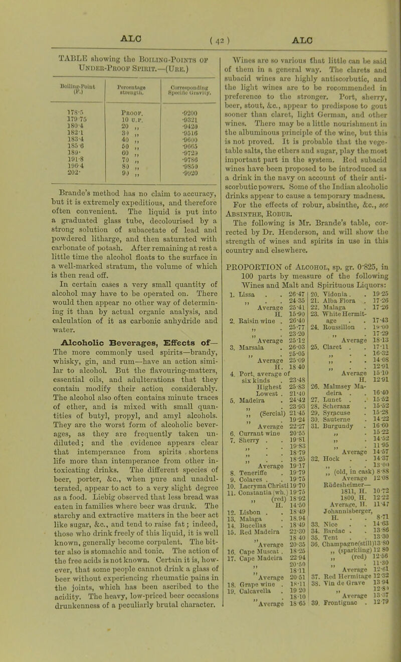 TABLE showing tho Boiling-Points of Undeb-Pboof Spirit.—(Ure.) BuUlnc-Poiut (F.) Percentage ■treugili. Corresponding Specific liiuviiy. 178*5 Proof. •9200 179-75 10 u.i*. •9321 180-4 20 „ •9420 1821 30 „ •9516 183-4 40 „ •9600 185-6 00 „ •9665 189- 00 „ •9729 191-8 70 „ •9786 196-4 80 „ •9850 202- 90 „ •9920 Braude’s method has no claim to accuracy, hut it is extremely expeditious, and therefore often convenient. The liquid is put into a graduated glass tube, decolourised by a strong solution of subacetate of lead and powdered litharge, and then saturated with carbonate of potash. After remaining at rest a little time the alcohol floats to the surface in a well-marked stratum, the volume of which is then read off. In certain cases a very small quantity of alcohol may have to be operated on. There would then appear no other way of determin- ing it than by actual organic analysis, and calculation of it as carbonic anhydride and water. Alcoholic Beverages, Effects of— The more commonly used spirits—brandy, whisky, gin, and rum—have an action simi- lar to alcohol. But the flavouring-matters, essential oils, and adulterations that they contain modify their action considerably. The alcohol also often contains minute traces of ether, and is mixed with small quan- tities of butyl, propyl, and amyl alcohols. They are the worst form of alcoholic bever- ages, as they are frequently taken un- diluted ; and the evidence appears clear that intemperance from spirits shortens life more than intemperance from other in- toxicating drinks. The different species of beer, porter, &c., when pure and unadul- terated, appear to act to a very slight degree as a food. Liebig observed that less bread was eaten in families where beer was drunk. The starchy and extractive matters in the beer act like sugar, &c., and tend to raise fat; indeed, those who drink freely of this liquid, it is well known, generally become corpulent. The bit- ter also is stomachic and tonic. The action of the free acids is not known. Certain it is, how- ever, that some people cannot drink a glass of beer without experiencing rheumatic pains in the joints, which has been ascribed to the acidity. The heavy, low-priced beer occasions drunkenness of a peculiarly brutal character. Wines are so various that little can be said of them ill a general way. The clarets and subacid wines are highly antiscorbutic, and the light wines are to be recommended in preference to the stronger. Port, sherry, beer, stout, &c., appear to predispose to gout sooner than claret, light German, and other wines. There may be a little nourishment in the albuminous principle of the wine, but this is not proved. It is probable that the vege- table salts, the ethers and sugar, play the most important part in the system. Red subacid wines have been proposed to be introduced as a drink in the navy on account of their anti- scorbutic powers. Some of the Indian alcoholic drinks appear to cause a temporary madness. For the effects of robur, absinthe, &c., see Absinthe, Robur. The following is Mr. Brande’s table, cor- rected by Dr. Henderson, and will show the strength of wines and spirits in use in this country and elsewhere. PROPORTION of Alcohol, sp. gr. 0’825, in 100 parts by measure of the following Wines and Malt and Spirituous Liquors: 1. Lissa 1 j Average II. 2. Raisin wine . Average Marsala 26-47 24 35 25- 41 15-90 26- 40 25- 77 23-20 25 12 26- 03 25-05 25-09 18 40 Average H. 4. Port, average of six kinds . 23-48 Highest 25 S3 Lowest . 21-40 5. Madeira . 24-42 „ . 23-93 ,, (Sercial) 21-45 „ . 19-24 Average 6. Currant wine 7. Sherry . 22-27 20-55 19S1 19-83 1S-79 18- 25 1917 19- 79 19-75 Average 8. Teneriffe 9. Colares . 10. LacrymaChristil9-70 11. Constantin (wh.} 19 75 „ (red) 18-92 H. 14-50 12. Lisbon . 13. Malaga 14. Ilucellas 15. Red Madeira Average 10. Cape Muscat. 17. Cape Madeira Average 18. Grape wiue . 19. Calcavella Average IS 49 18.94 18 49 22-30 18 40 20-35 18-25 22-94 20-69 1811 20 51 1S-11 19 20 1810 IS 65 20. Vidonia. 21. Alba Flora 22. Malaga 23. White Hermit- age 24. Roussillon 25. Claret Average 26. Average II. Malmsey Ma- deira . 27. Lunet . 28. Scheraaz 29. Syracuse 30. Sauterne 31. Burgundy 19-25 17-26 17-26 17-43 lw-00 17-29 1813 17-11 16-32 1408 12-91 1510 12-91 16 40 15-52 15-52 15- 23 14- 22 16- 60 15- 22 ;; • w-52 „ . 11-90 Average 14 57 32. Hock . .14-37 „ . . 1300 „ (old, in cask) 8-88 Average 1208 Riidesheimer— 1811, II. 10-72 1800. 11. 12-22 Average, II. 1147 Johamnsberger, II. . .8-71 33. Nice . . 14 63 34. Bardac . . 13 86 35. Tent . . 1330 36. Champagne(still)13 S0 ,, (sparkling) 12 SO ;; <red! iSS Average 12-61 37. Red Hermitage 12 32 38. Vin de Grave 13 94 .. 128J Average 13-.>7 39. Frontignac . 12-79